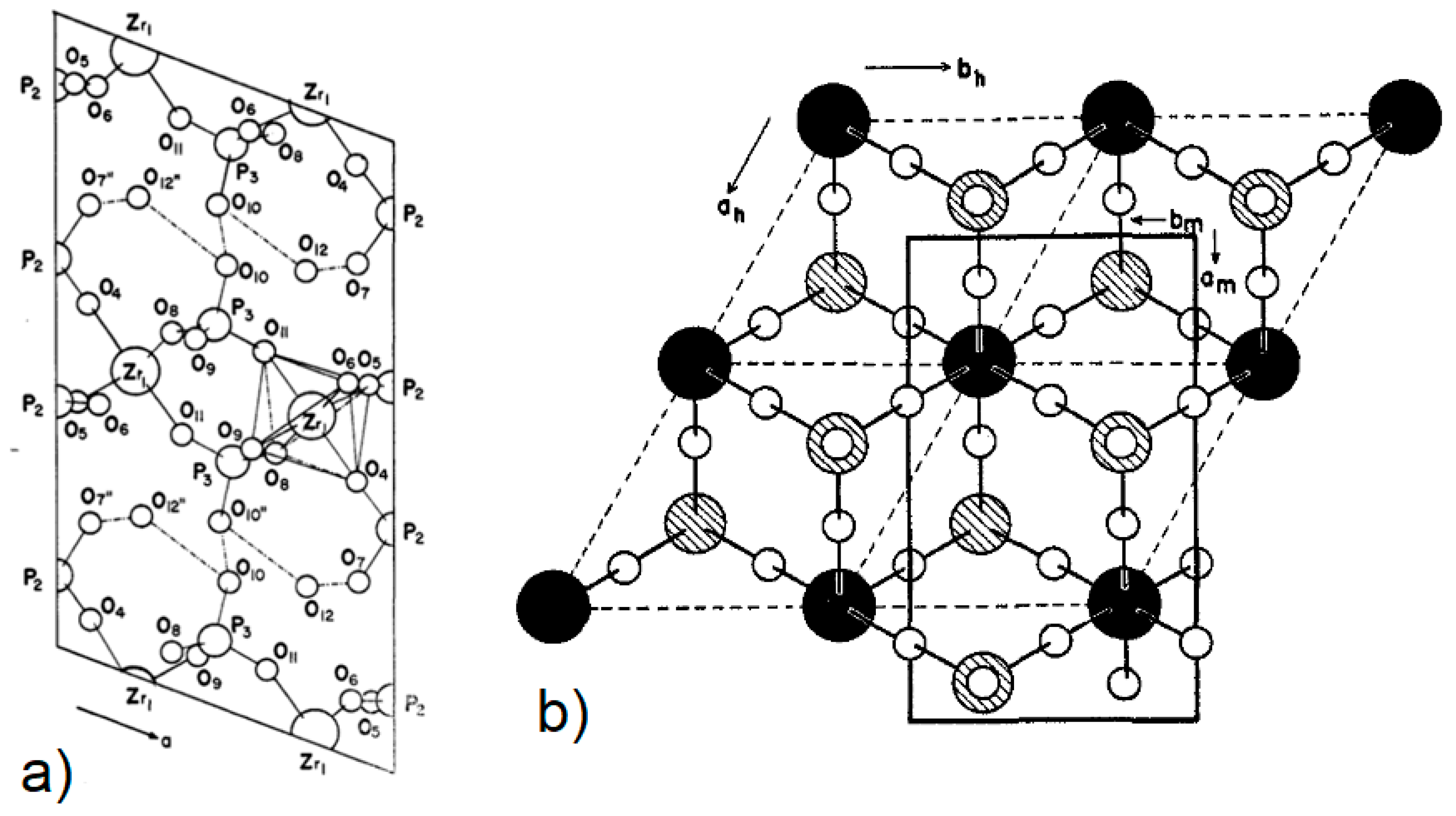 Crystals 09 00270 g001