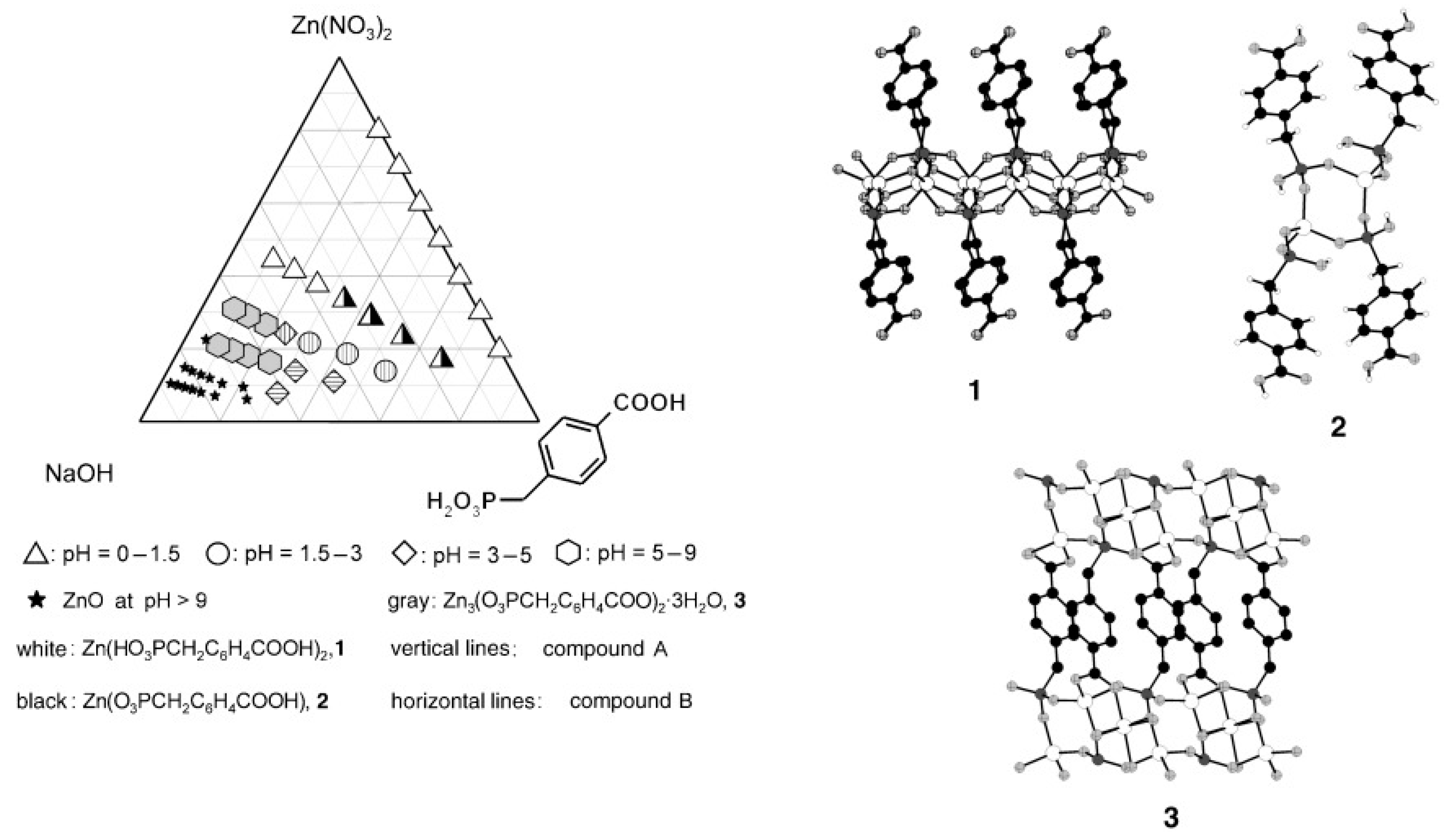 Crystals 09 00270 g008