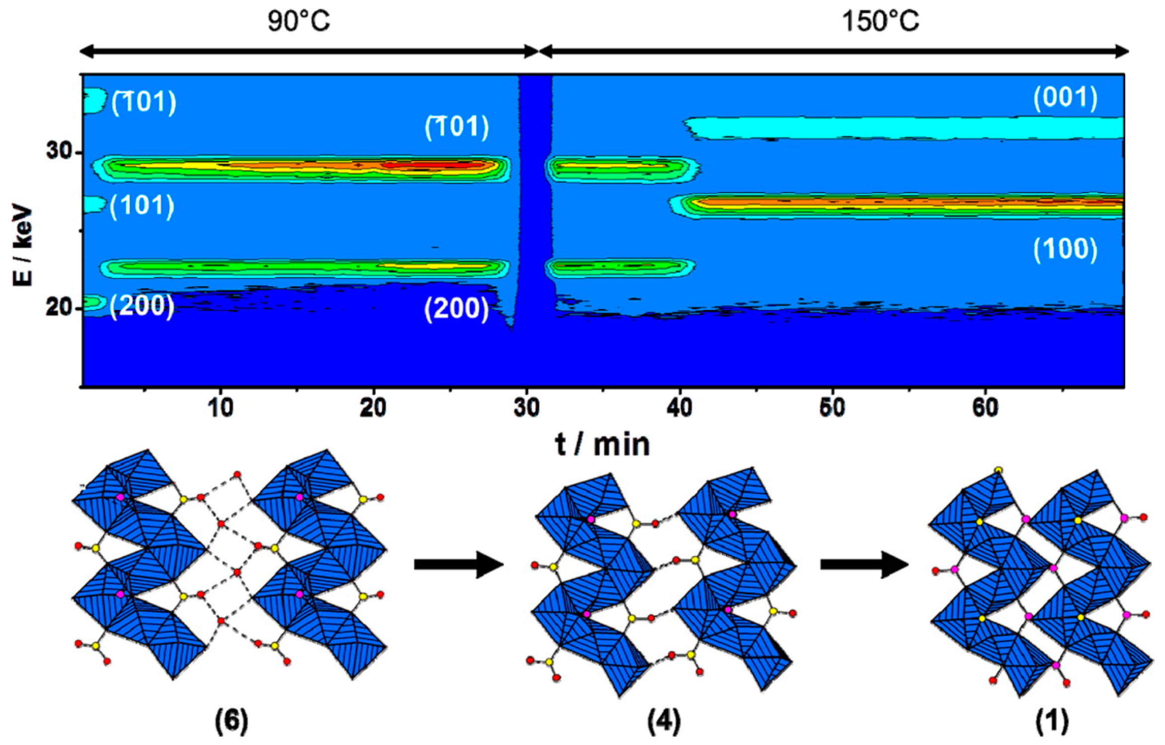 Crystals 09 00270 g019