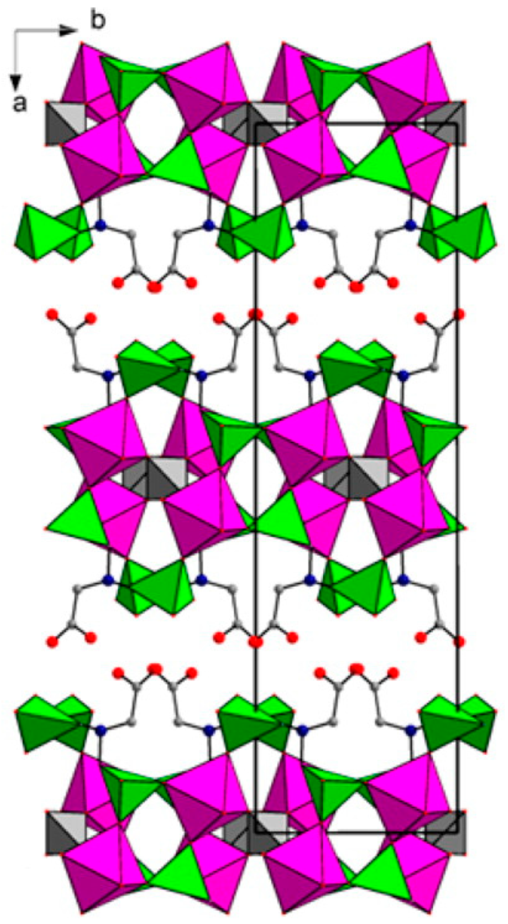 Crystals 09 00270 g022