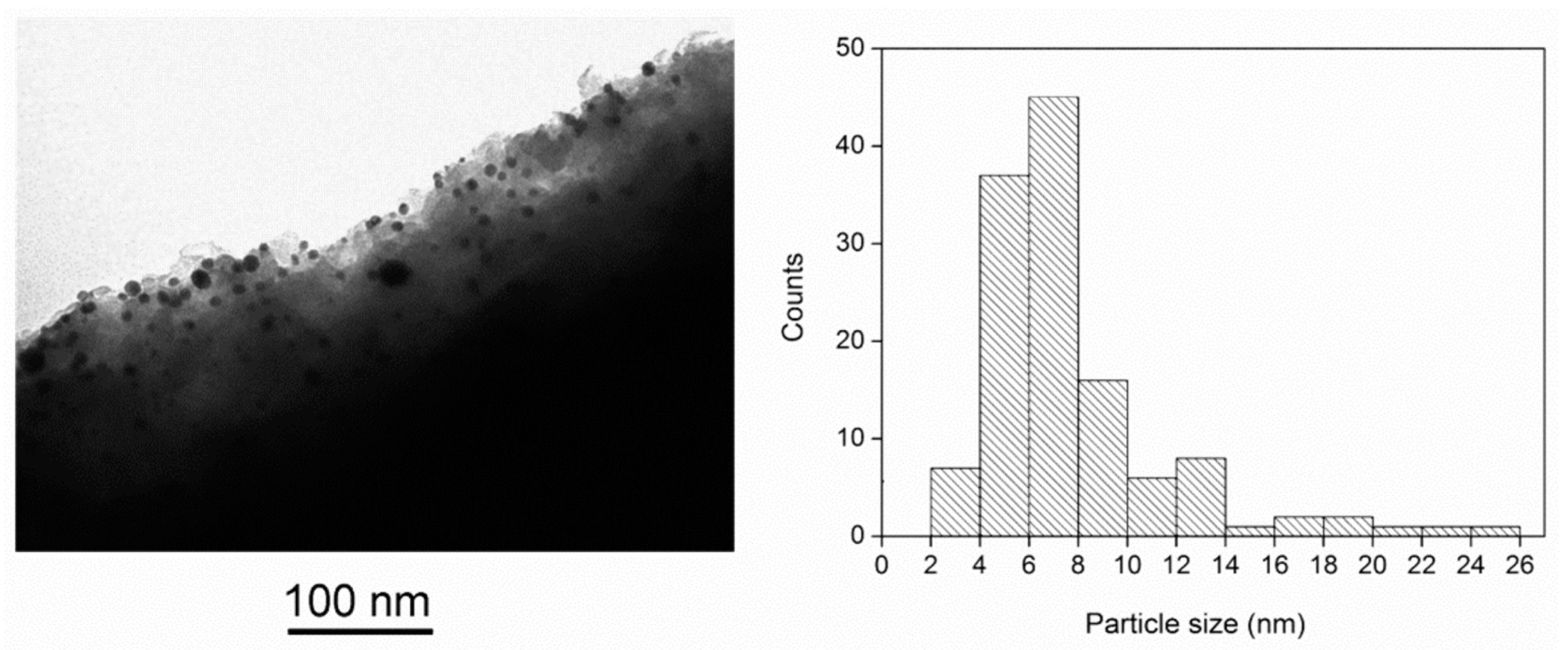 Crystals 09 00270 g024
