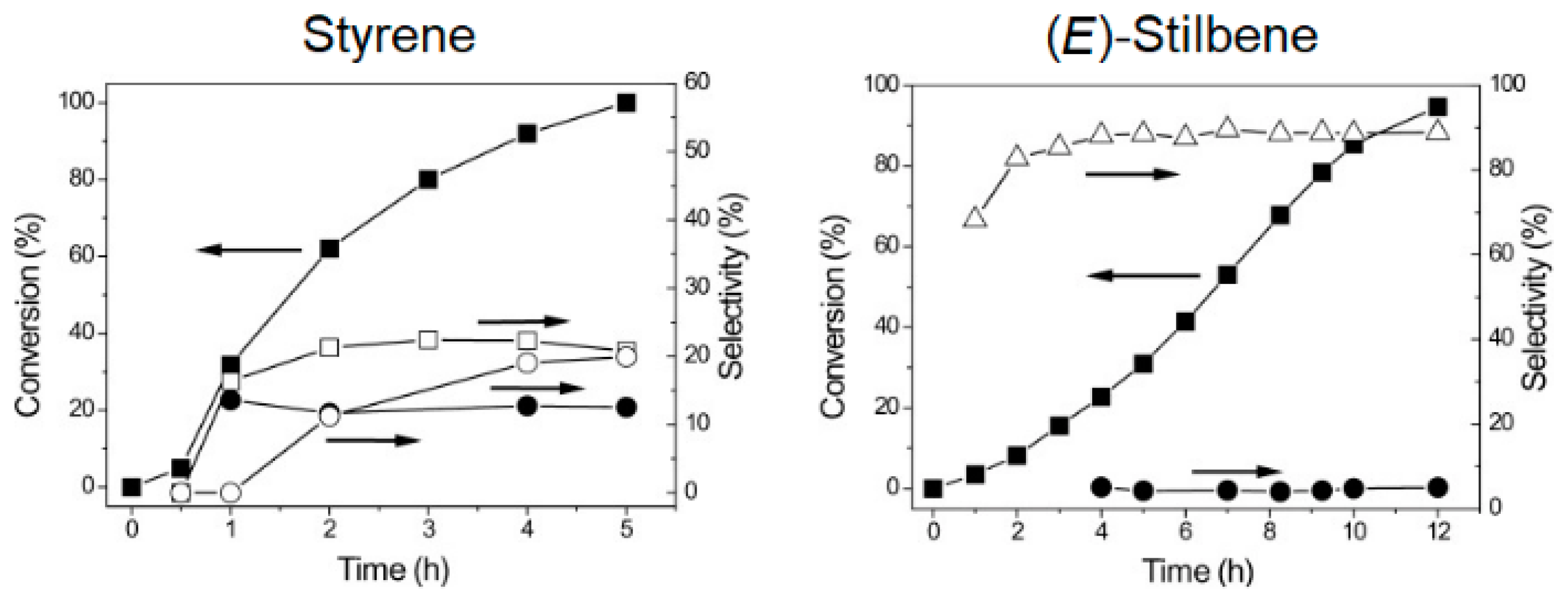 Crystals 09 00270 g025