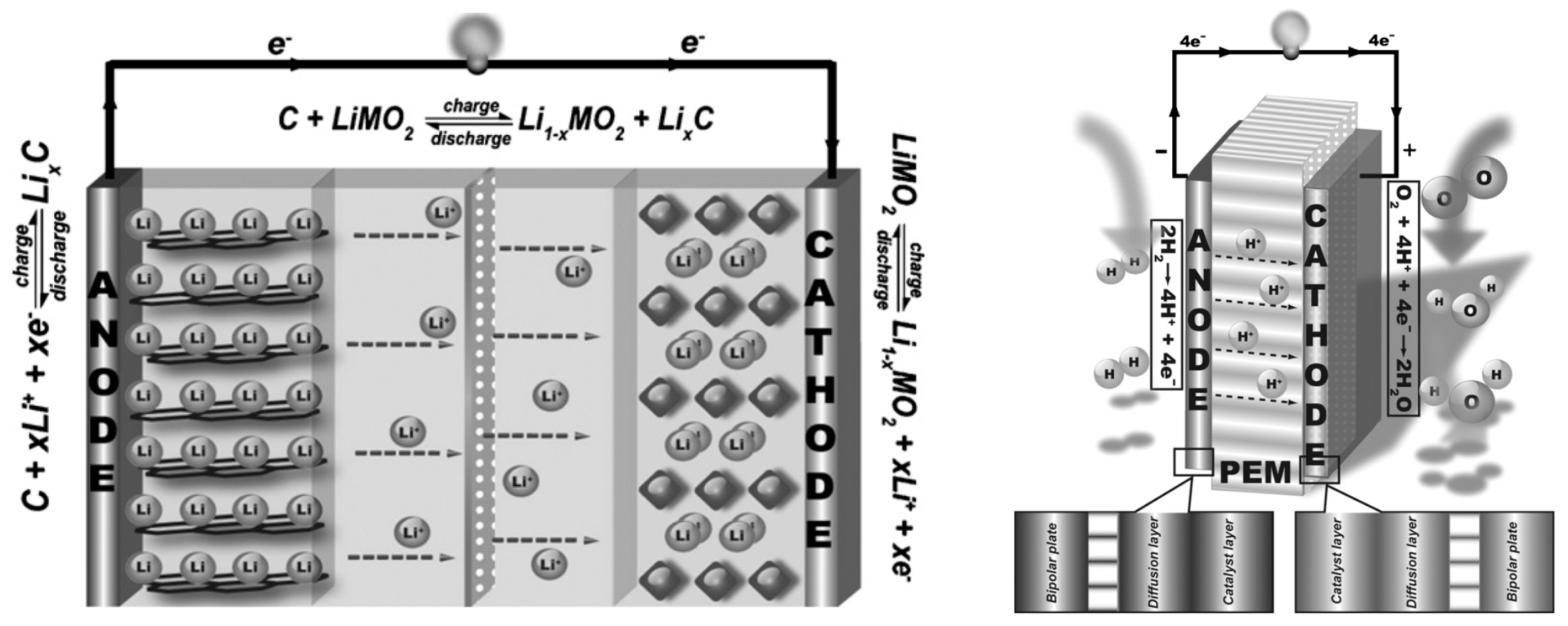 Crystals 09 00270 g029