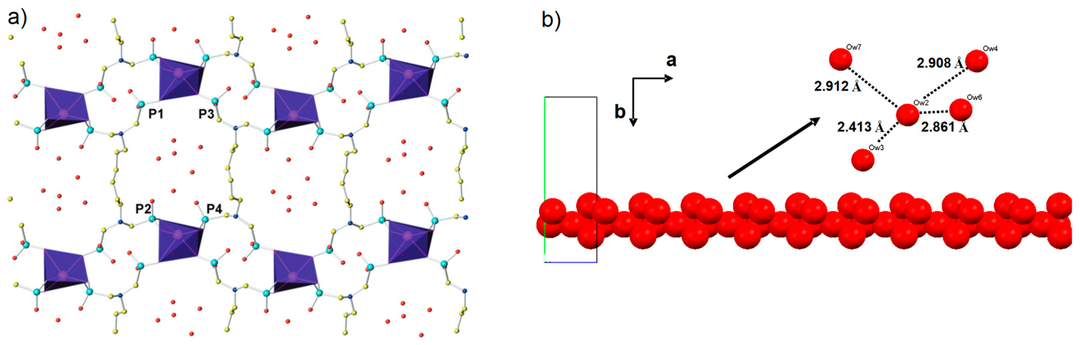 Crystals 09 00270 g030