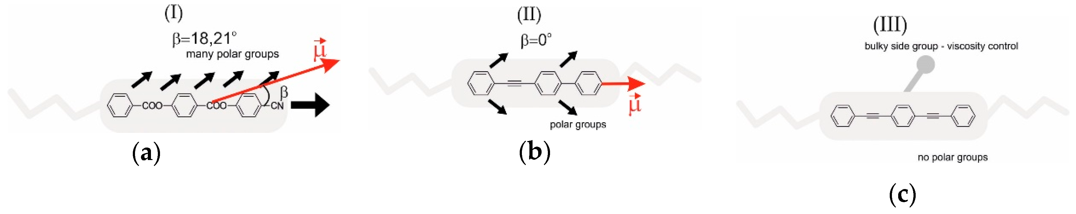 Crystals 09 00275 g001