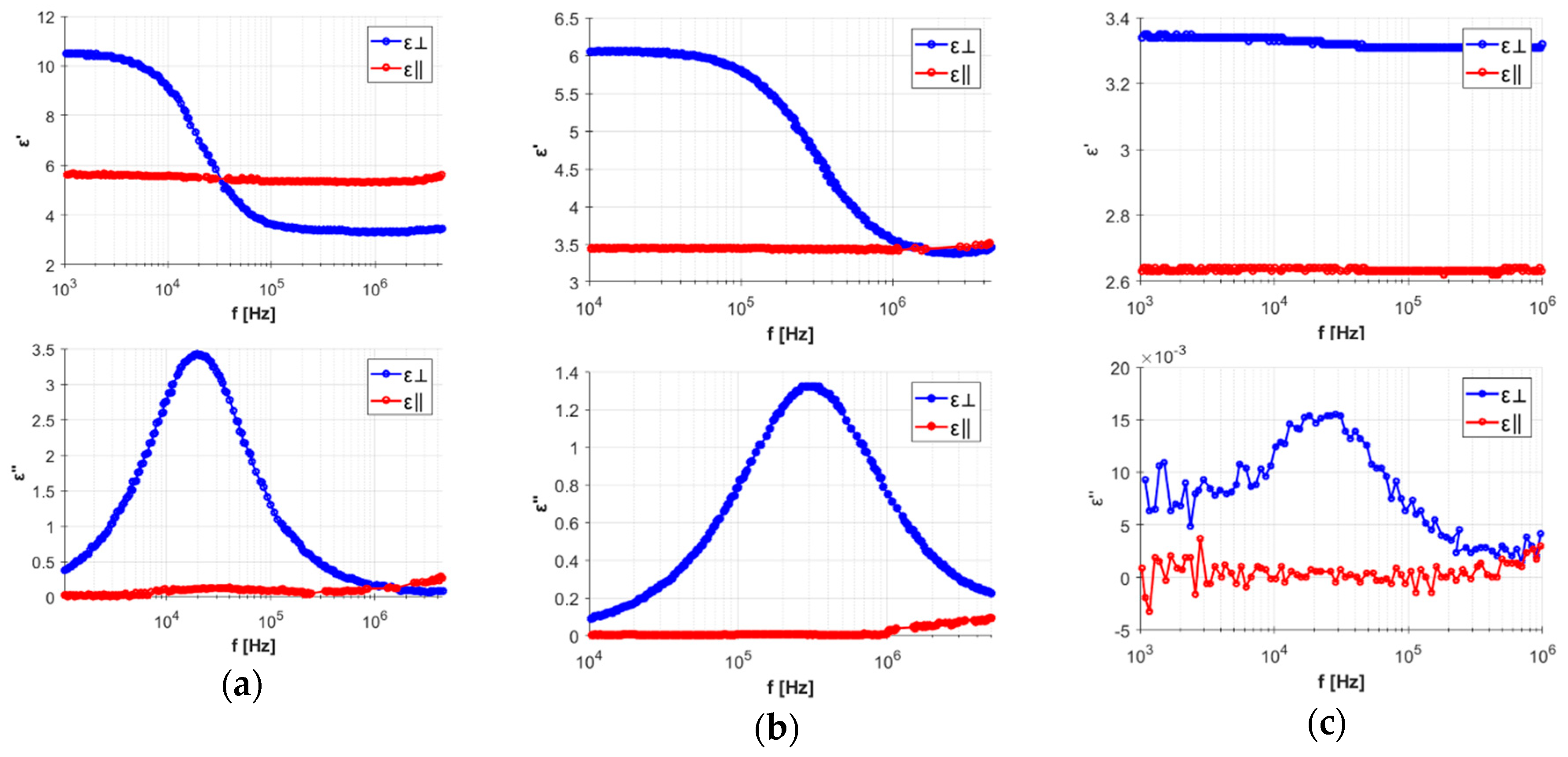 Crystals 09 00275 g002