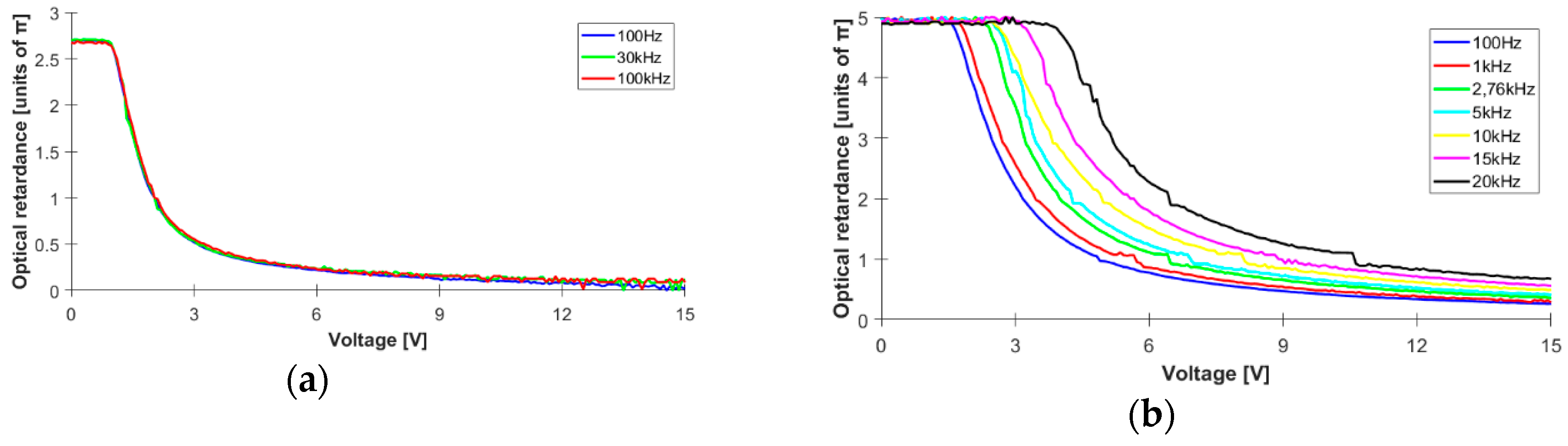 Crystals 09 00275 g004