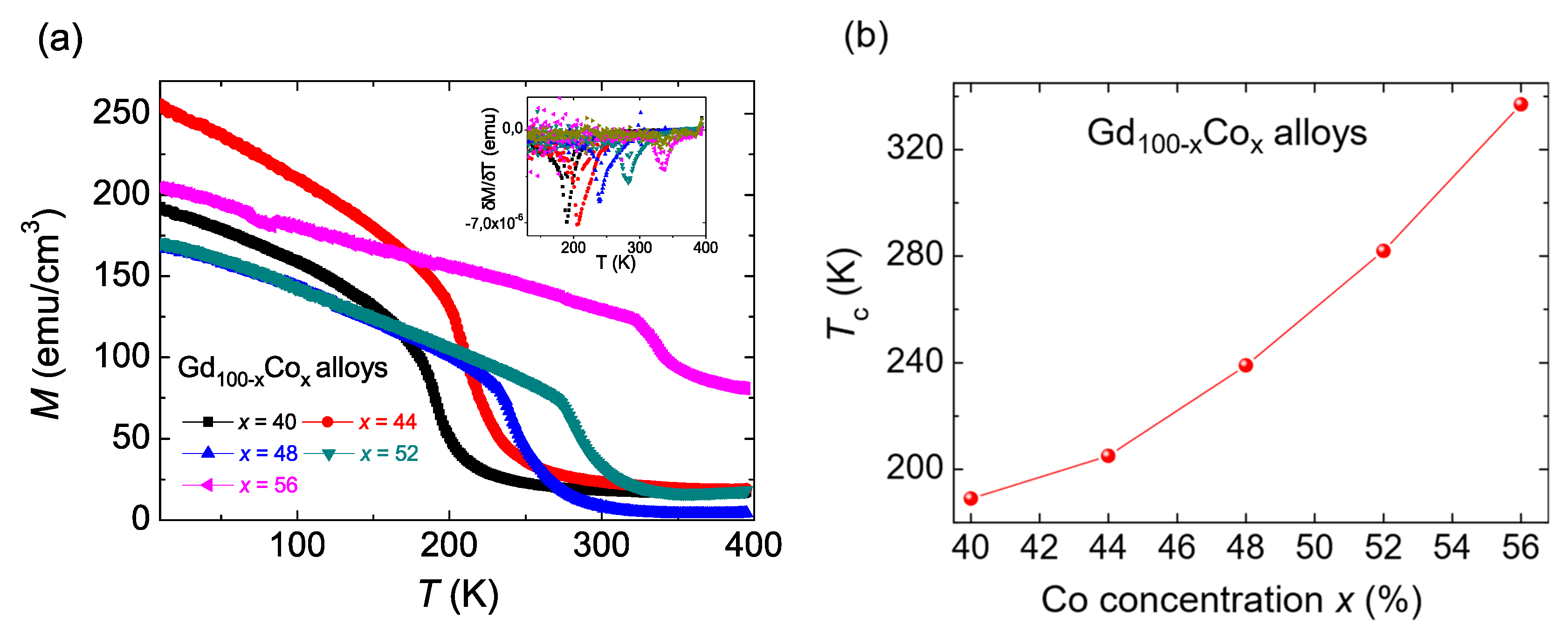 Crystals 09 00278 g001