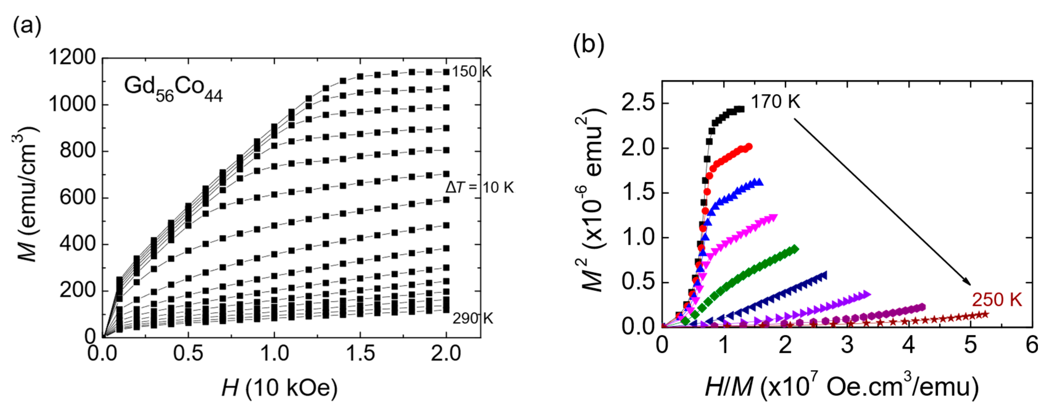 Crystals 09 00278 g002