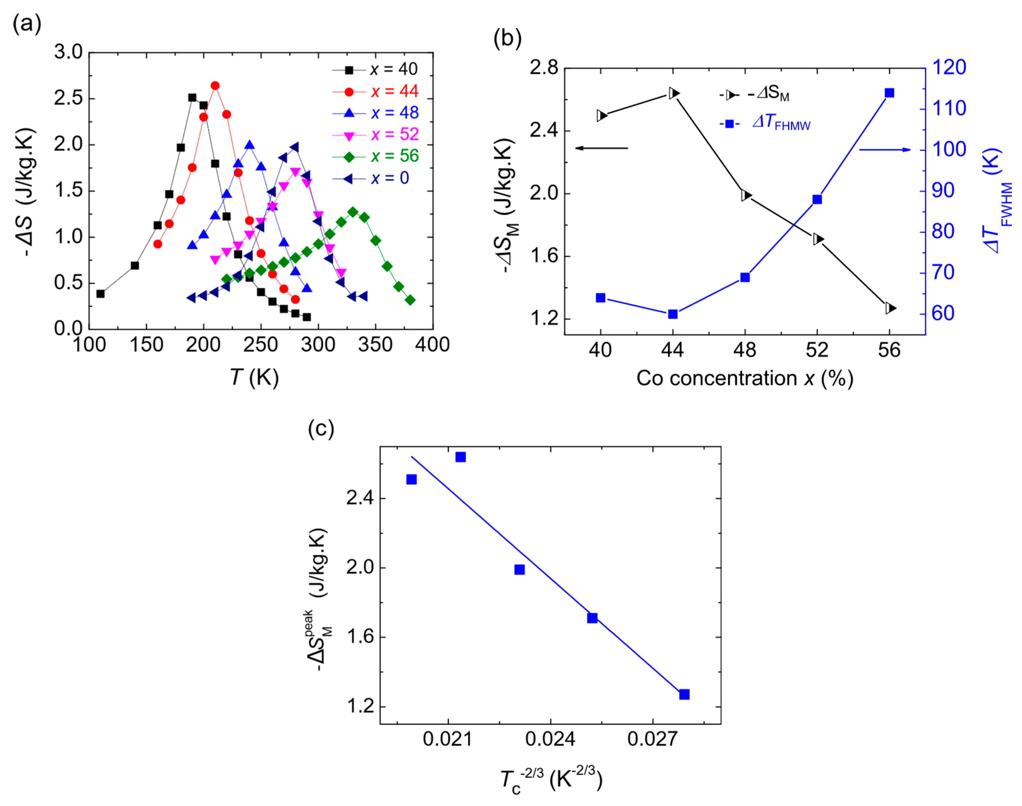 Crystals 09 00278 g003
