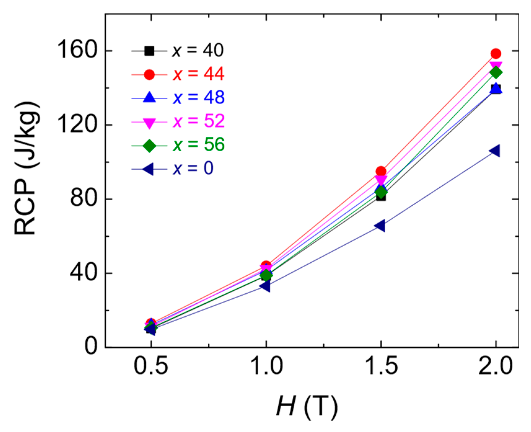 Crystals 09 00278 g004