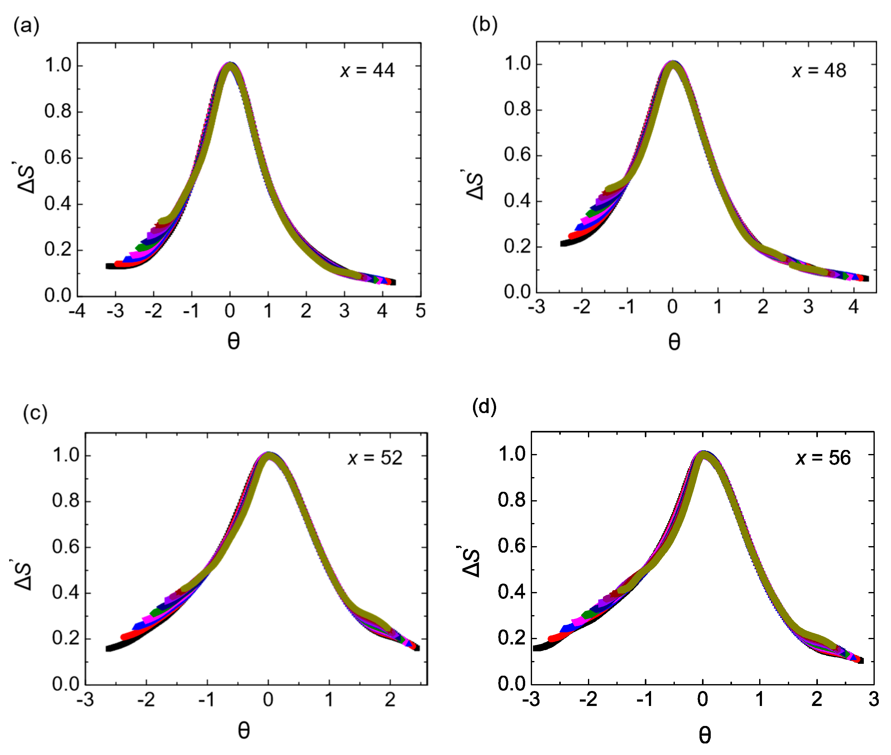 Crystals 09 00278 g005