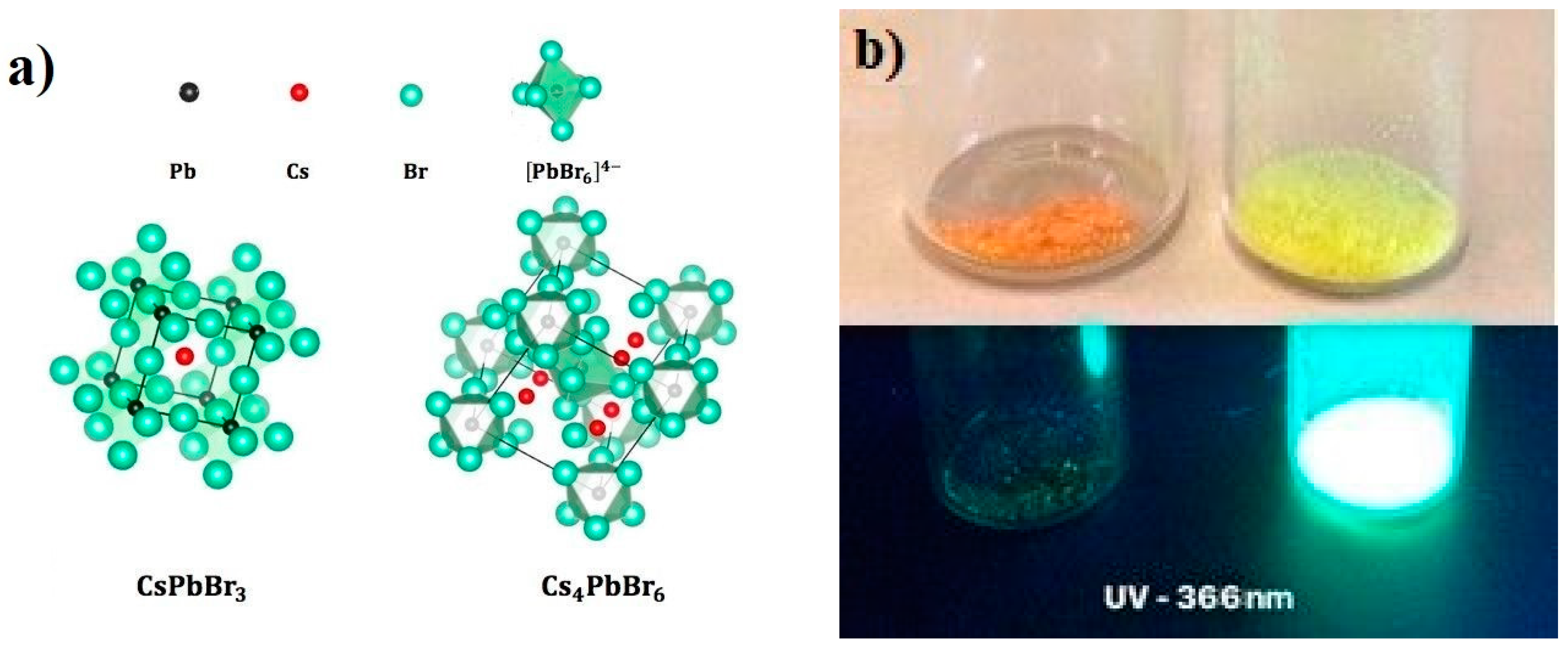 Crystals 09 00280 g001