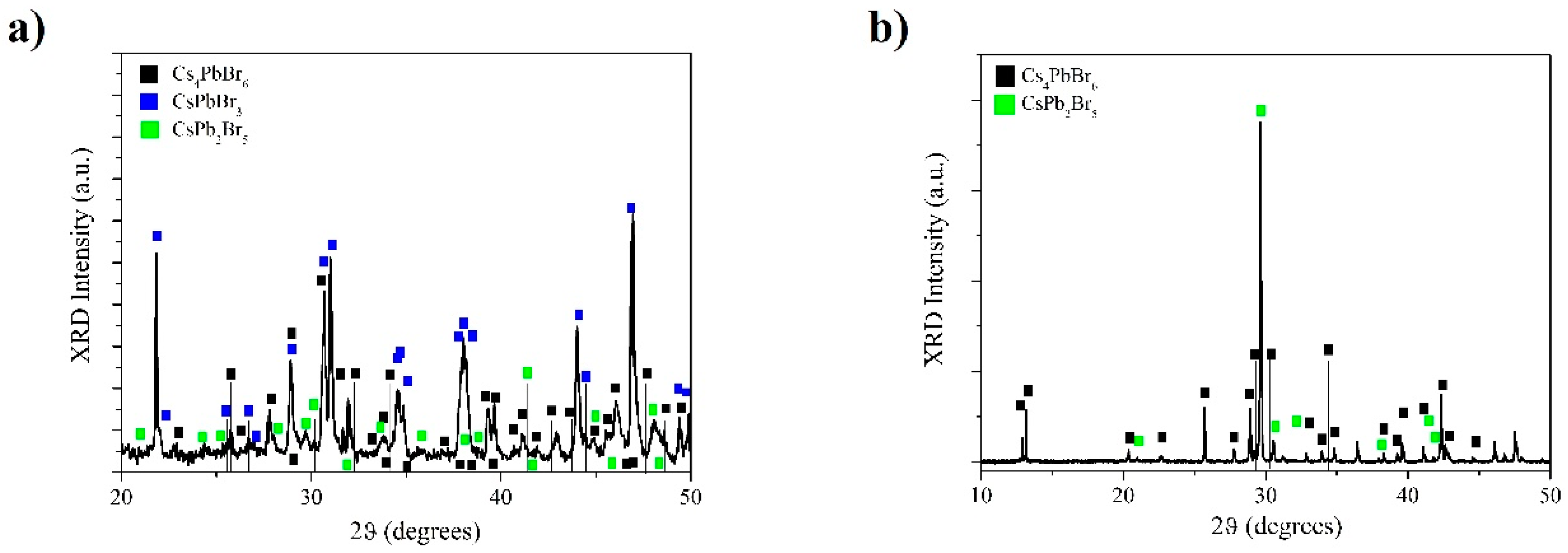 Crystals 09 00280 g003