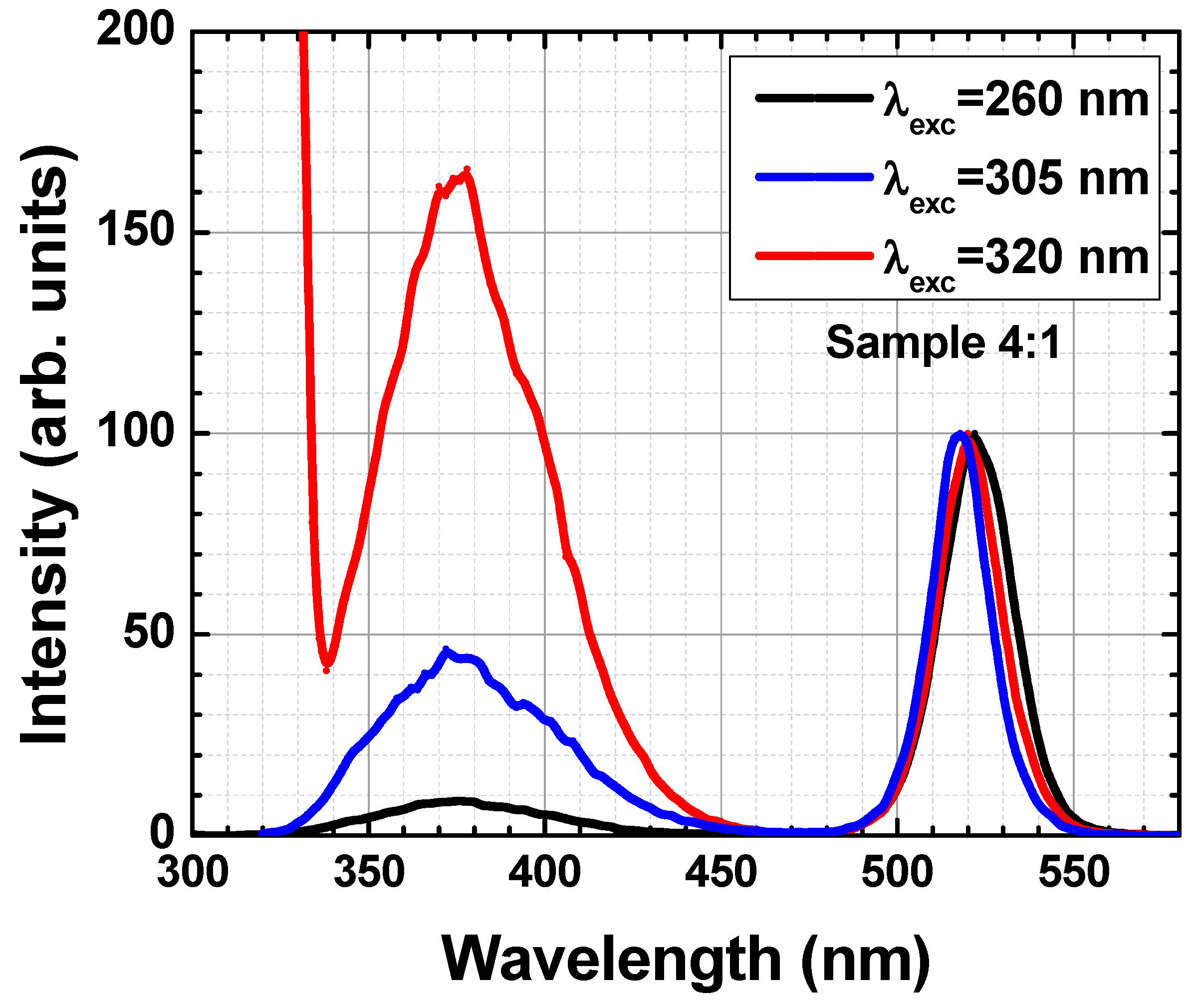 Crystals 09 00280 g011