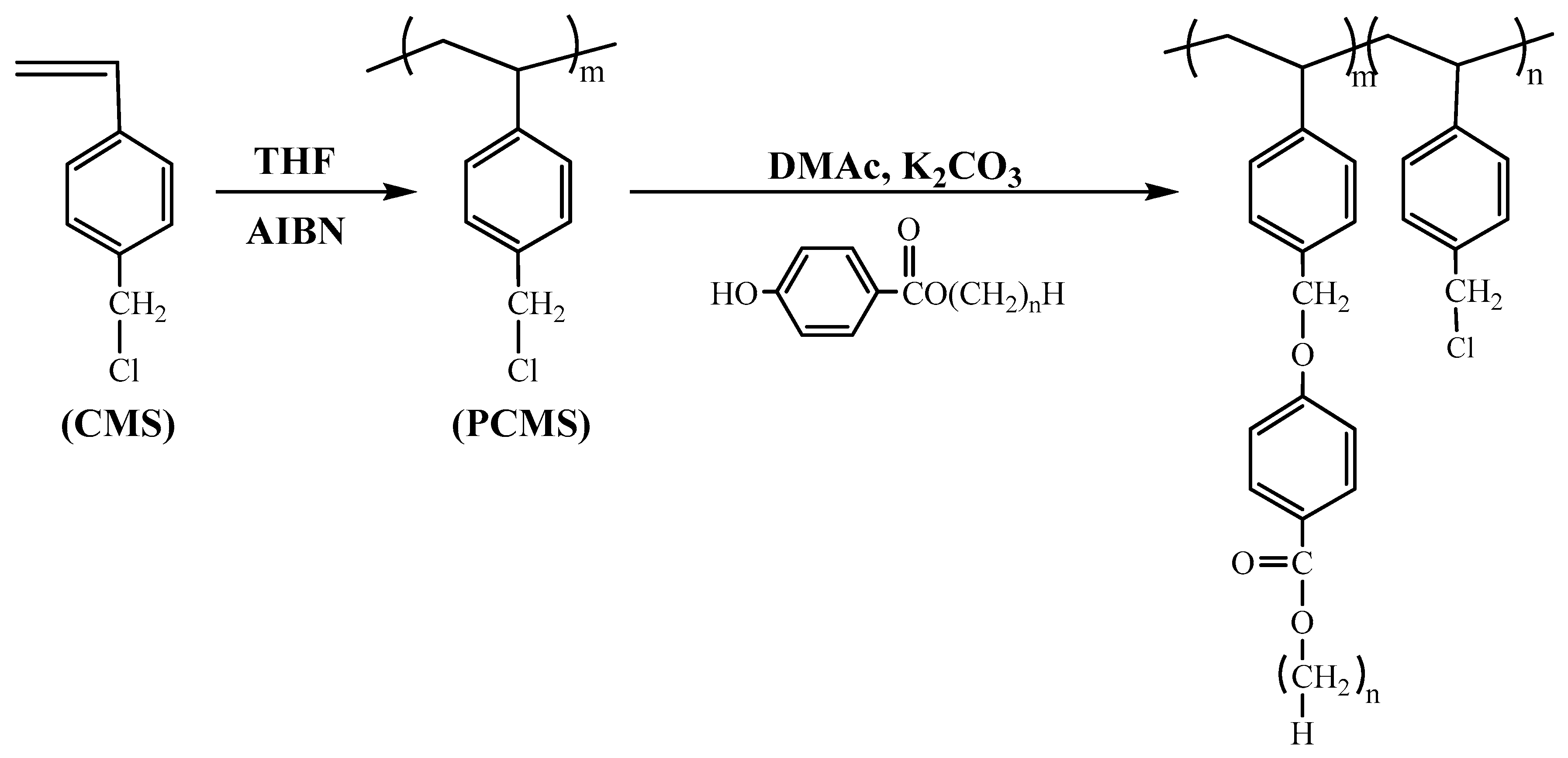 Crystals 09 00281 g001