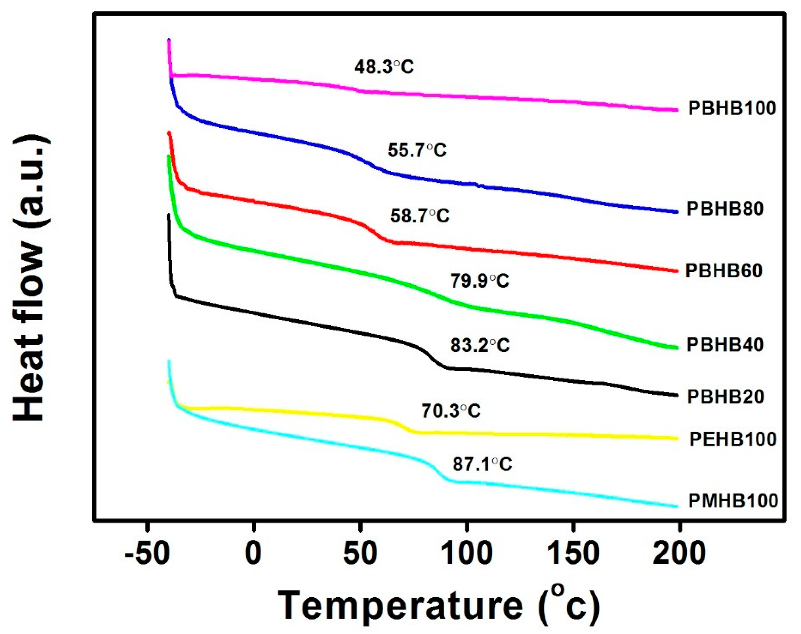 Crystals 09 00281 g002