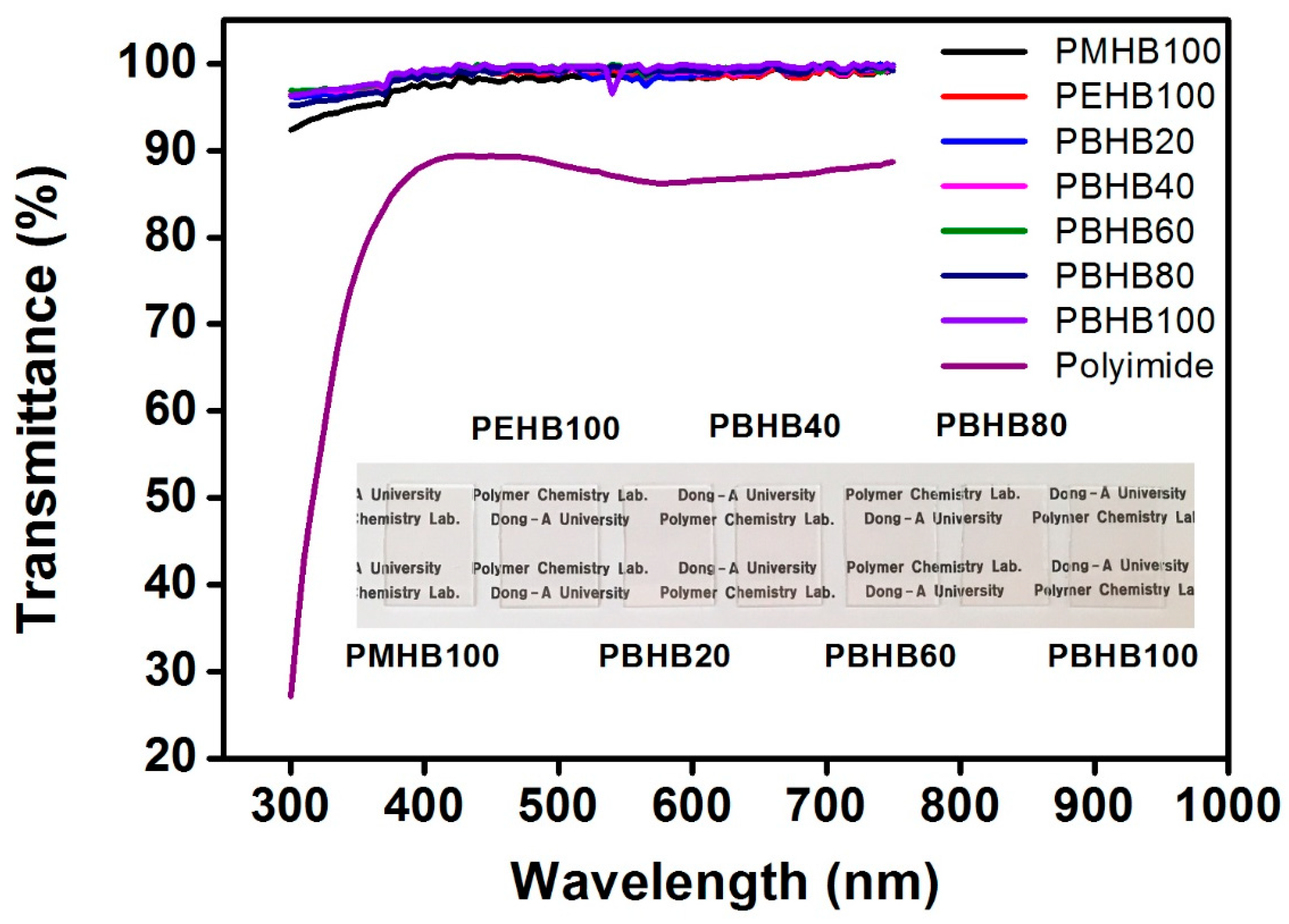 Crystals 09 00281 g003