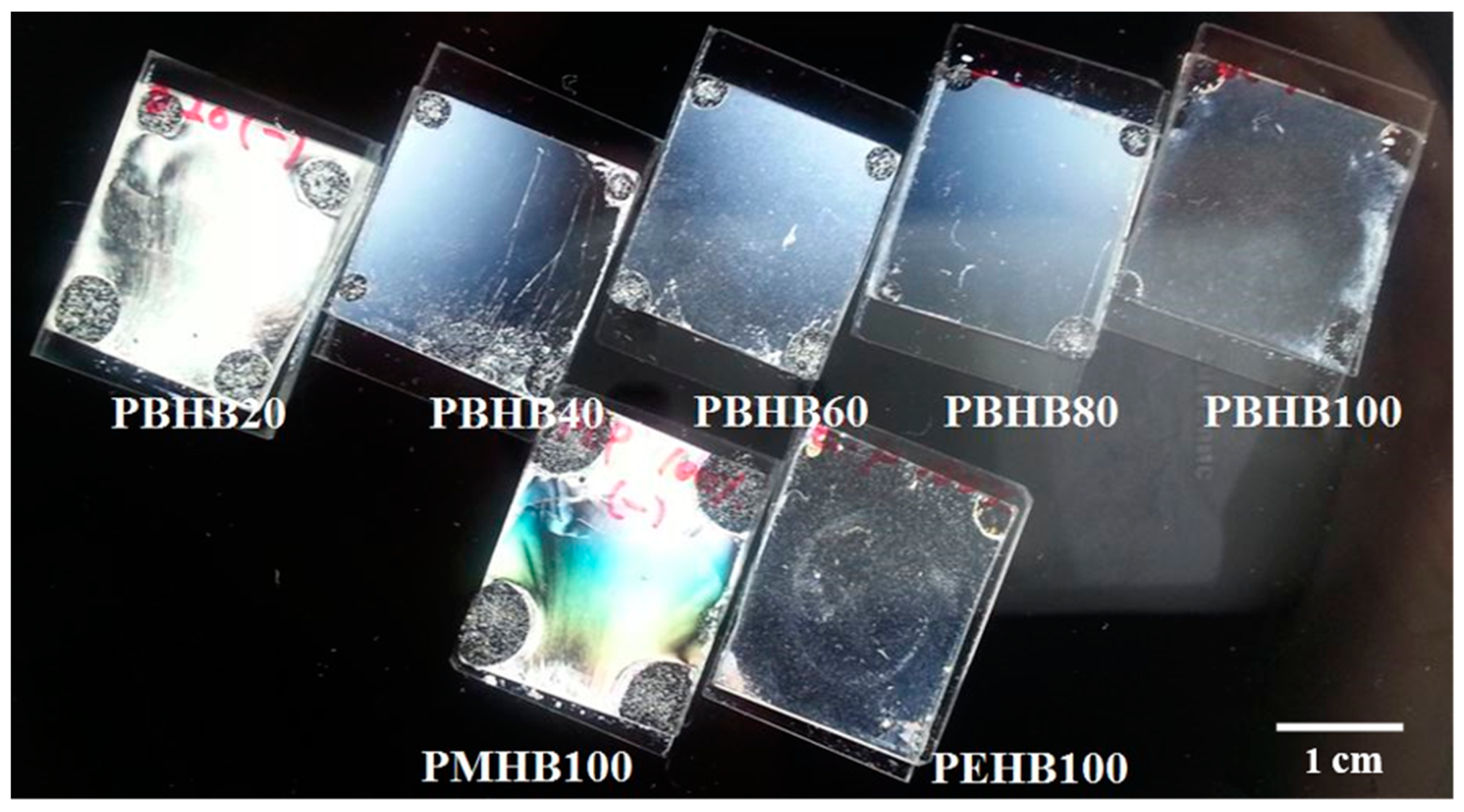 Crystals 09 00281 g004