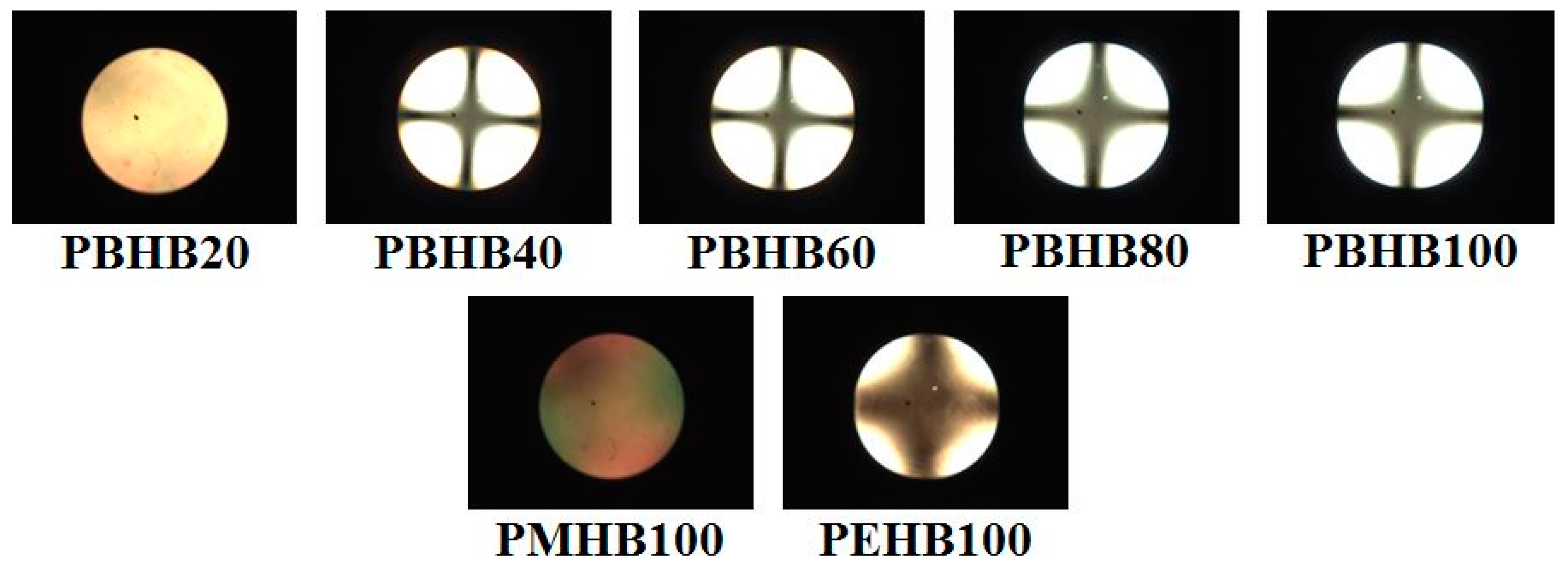 Crystals 09 00281 g005