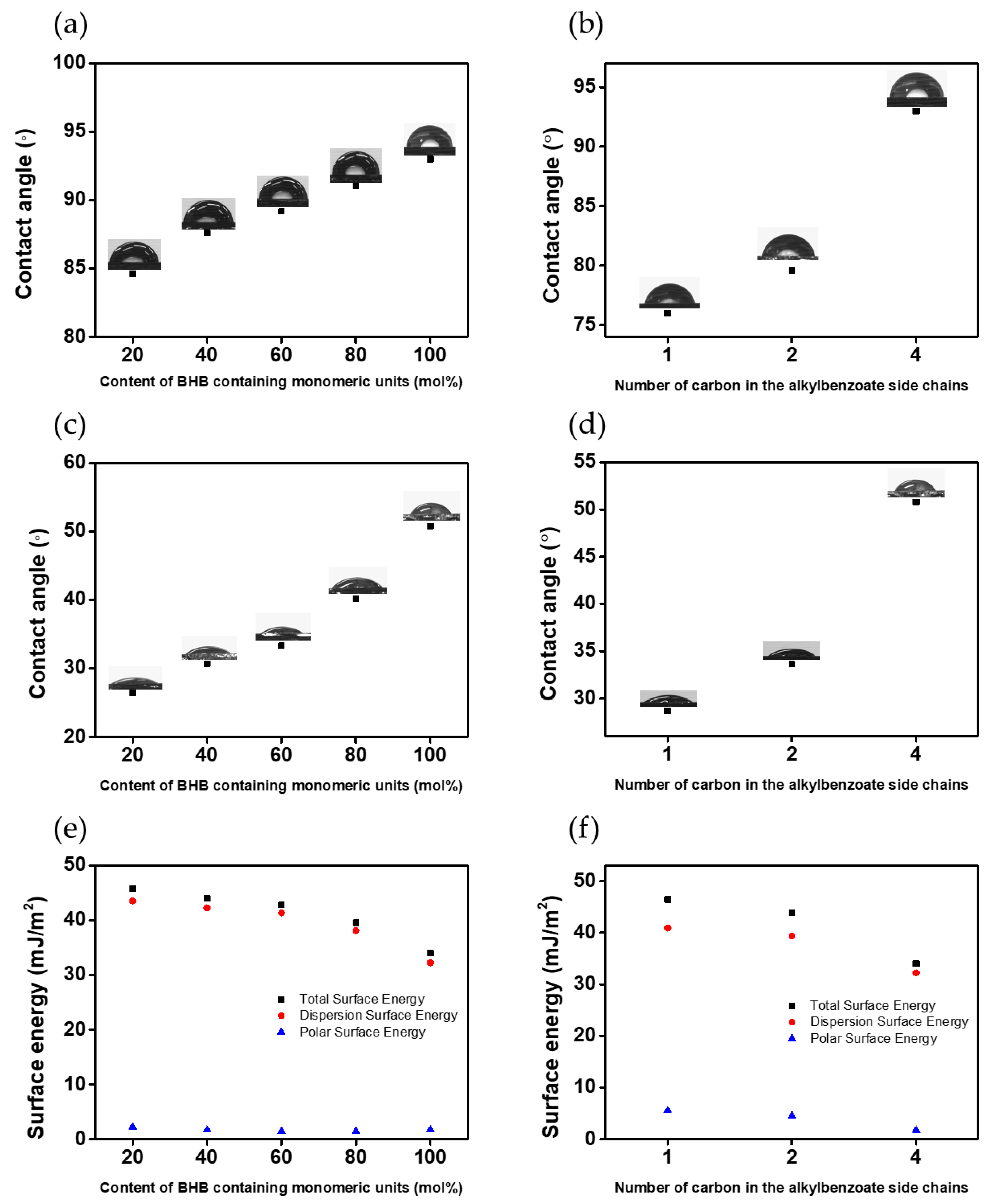 Crystals 09 00281 g006
