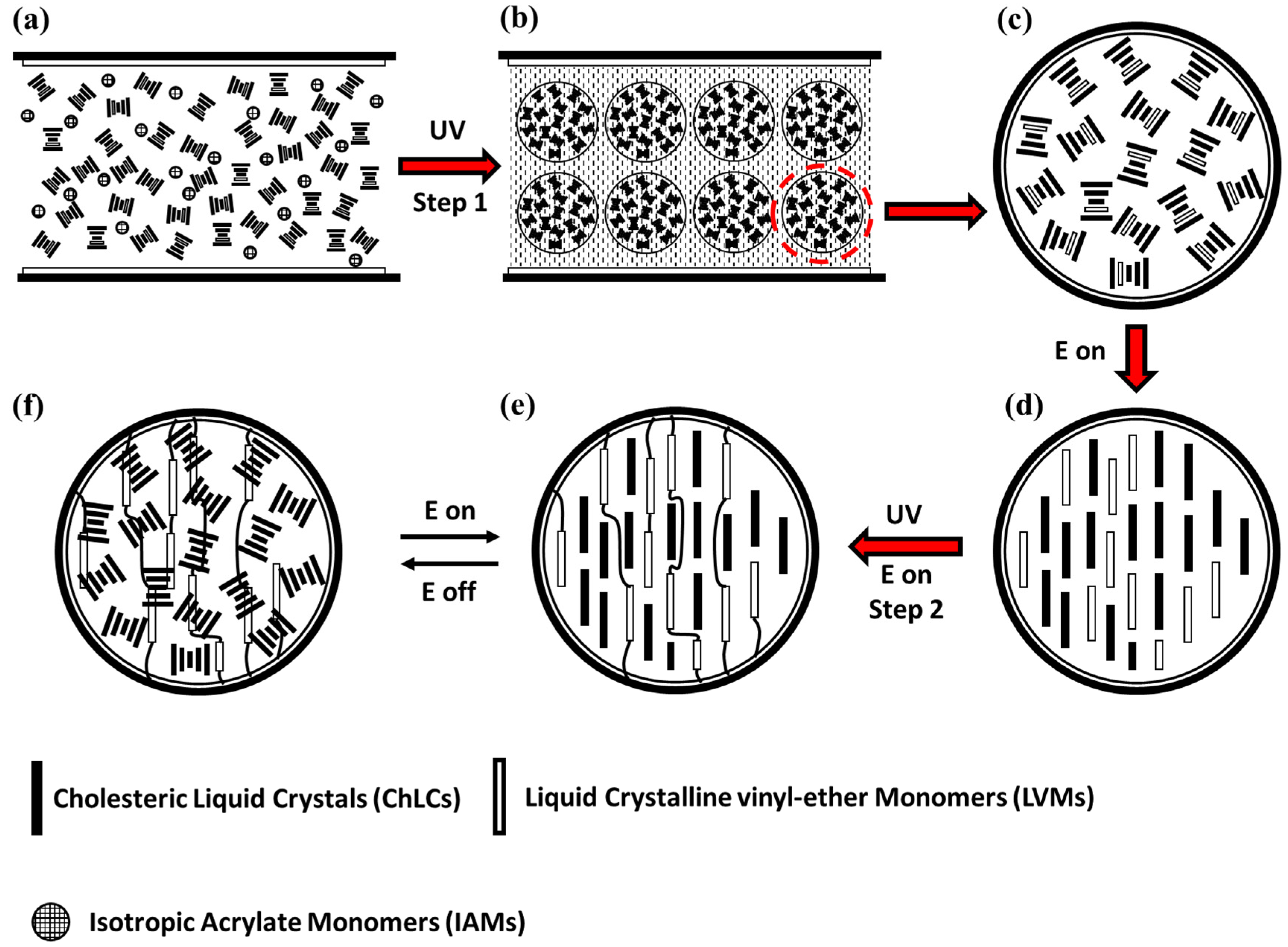 Crystals 09 00282 g002