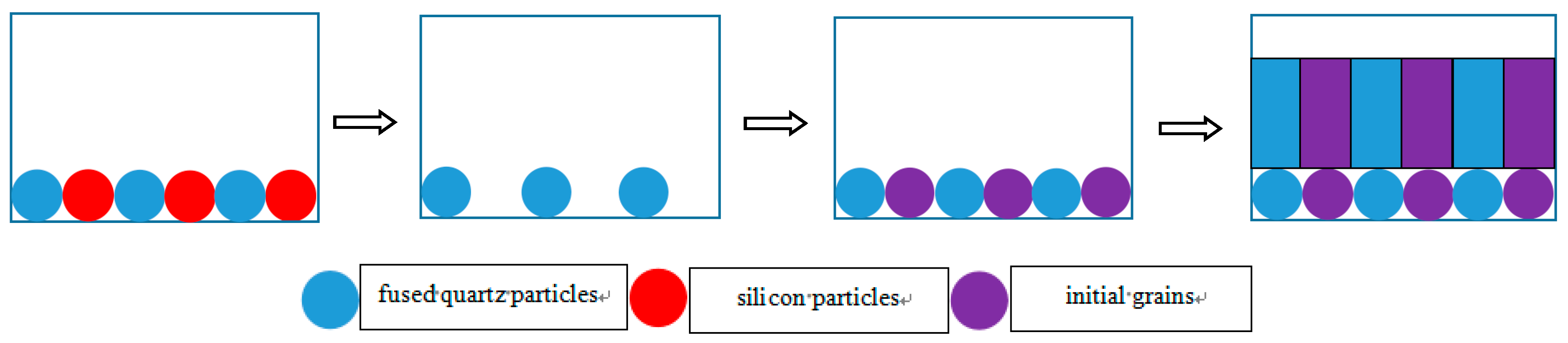 Crystals 09 00286 g004