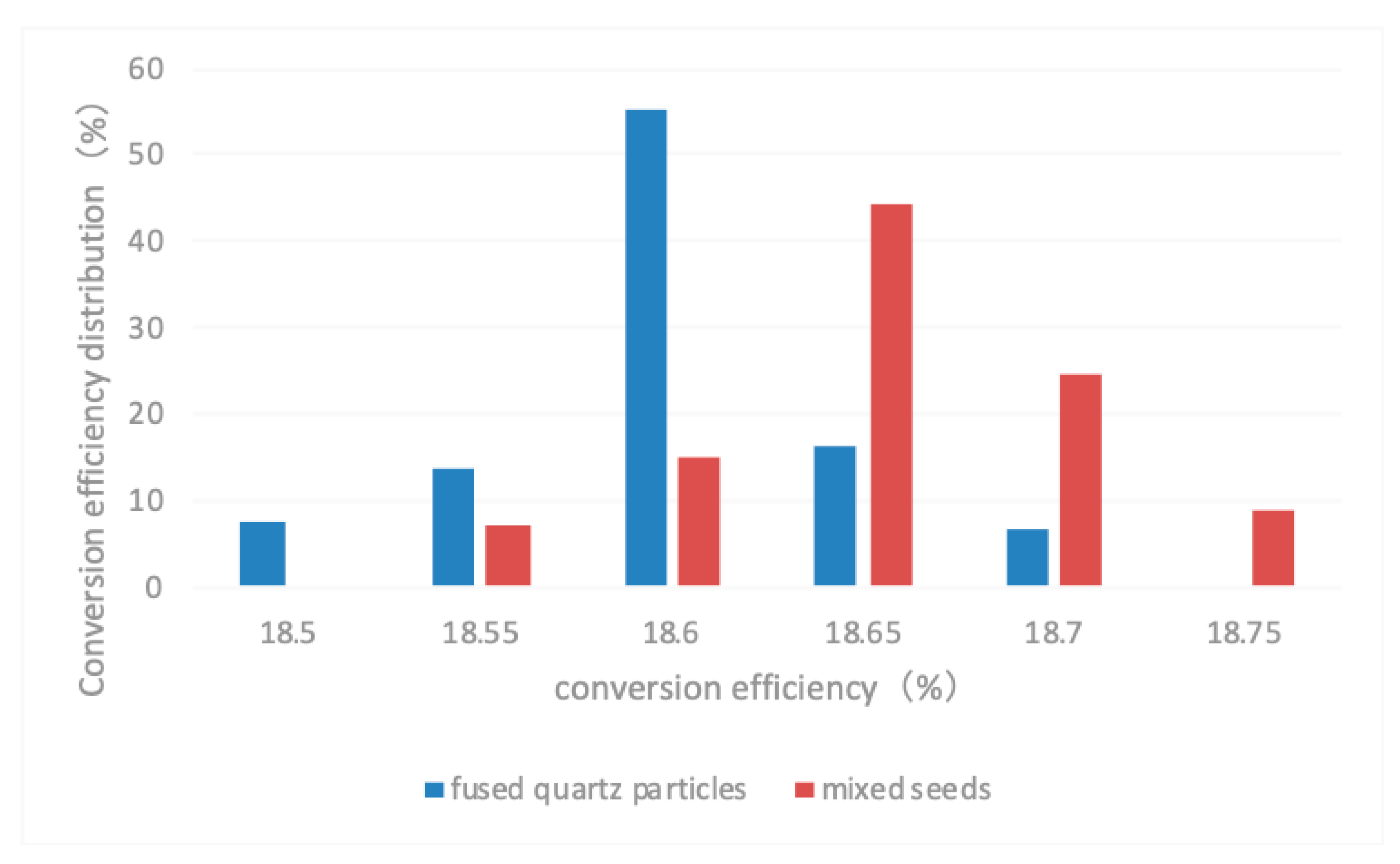 Crystals 09 00286 g009