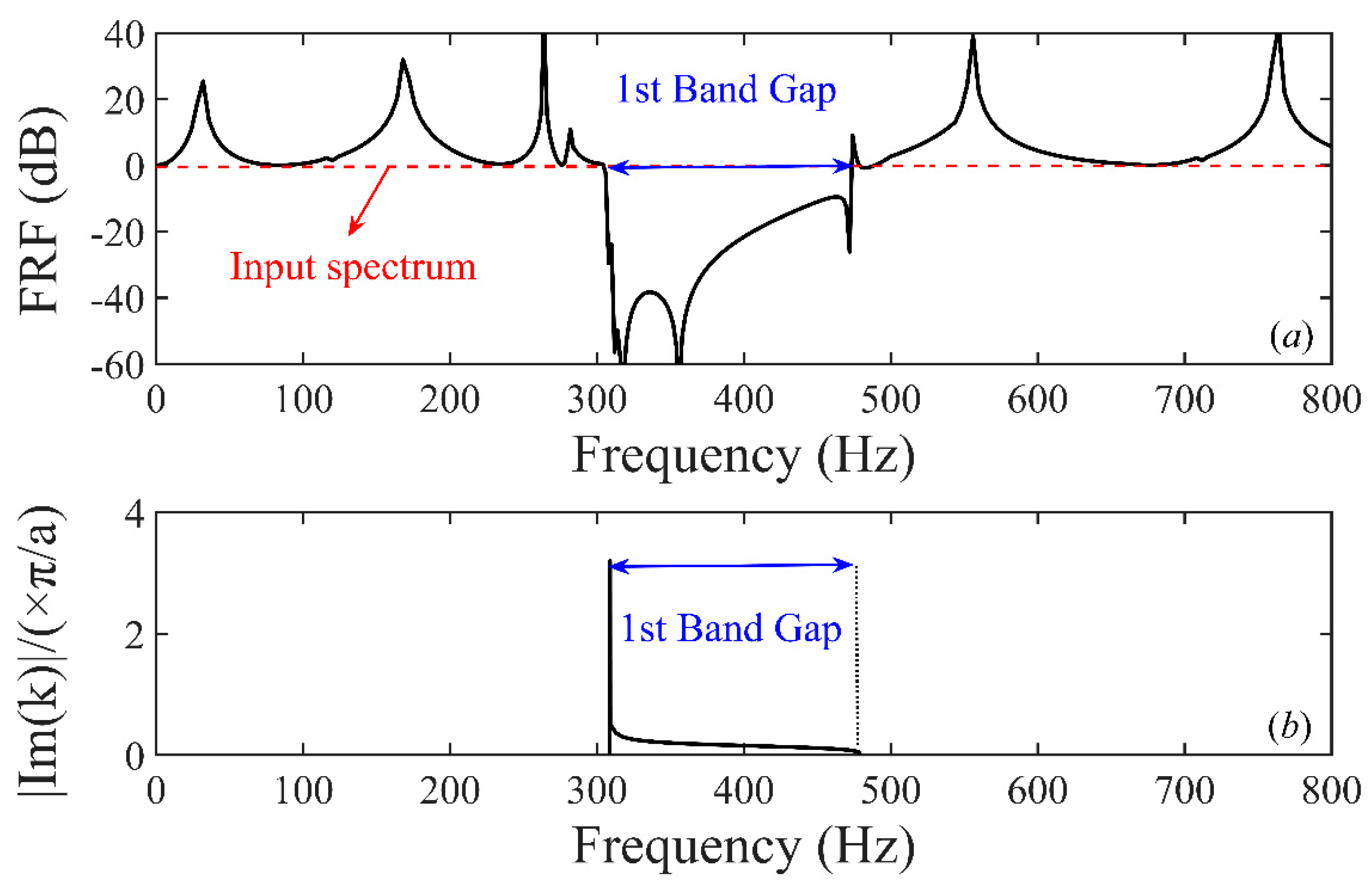 Crystals 09 00293 g004