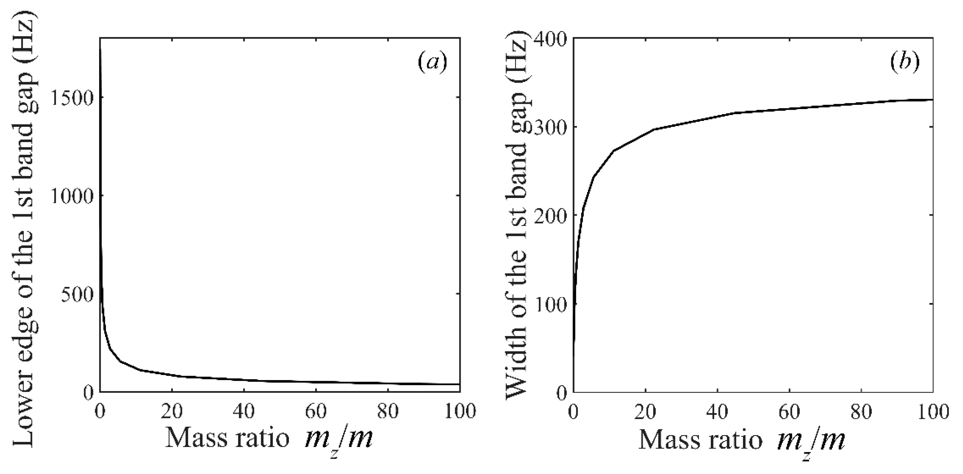 Crystals 09 00293 g006
