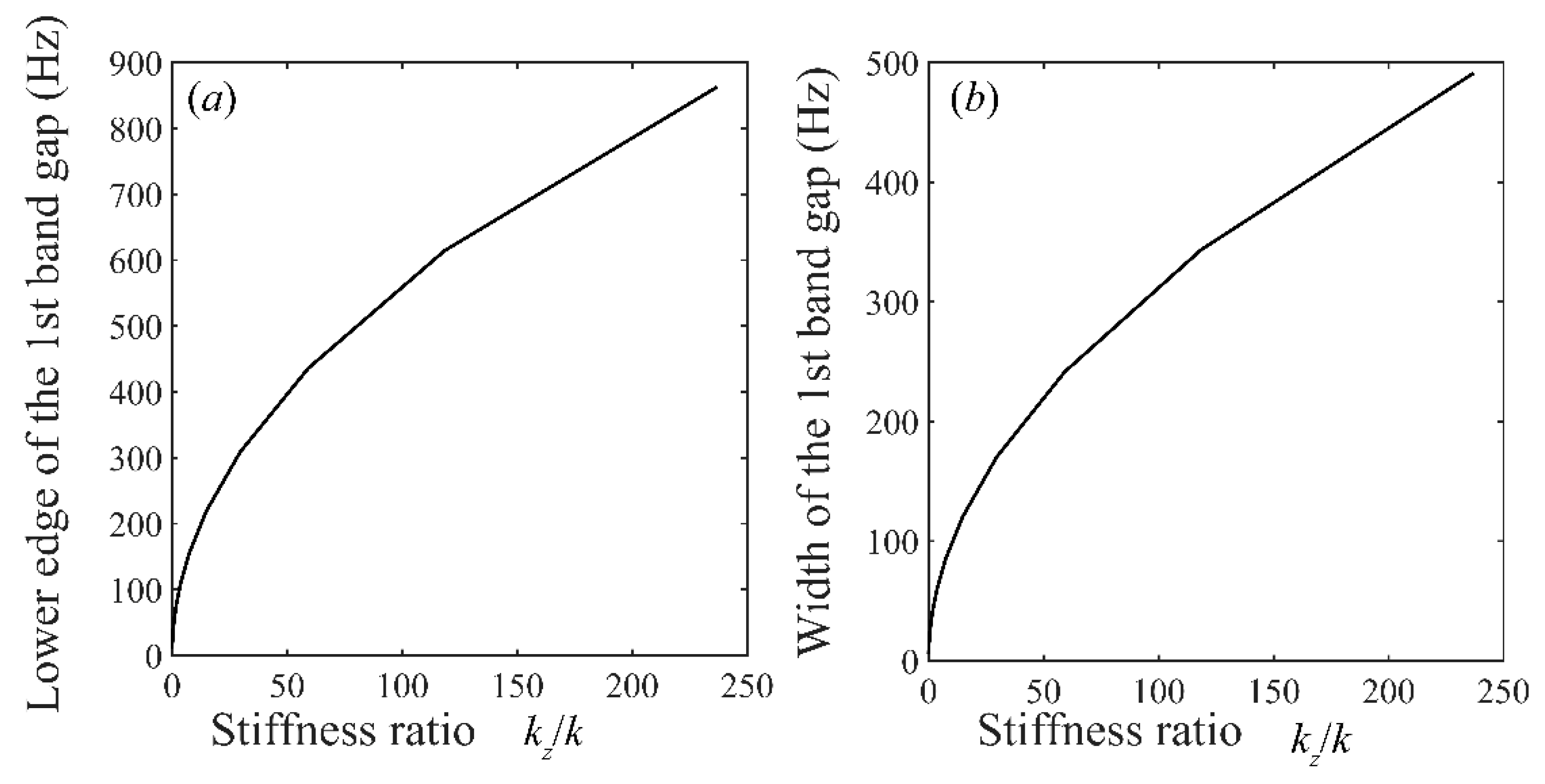 Crystals 09 00293 g007