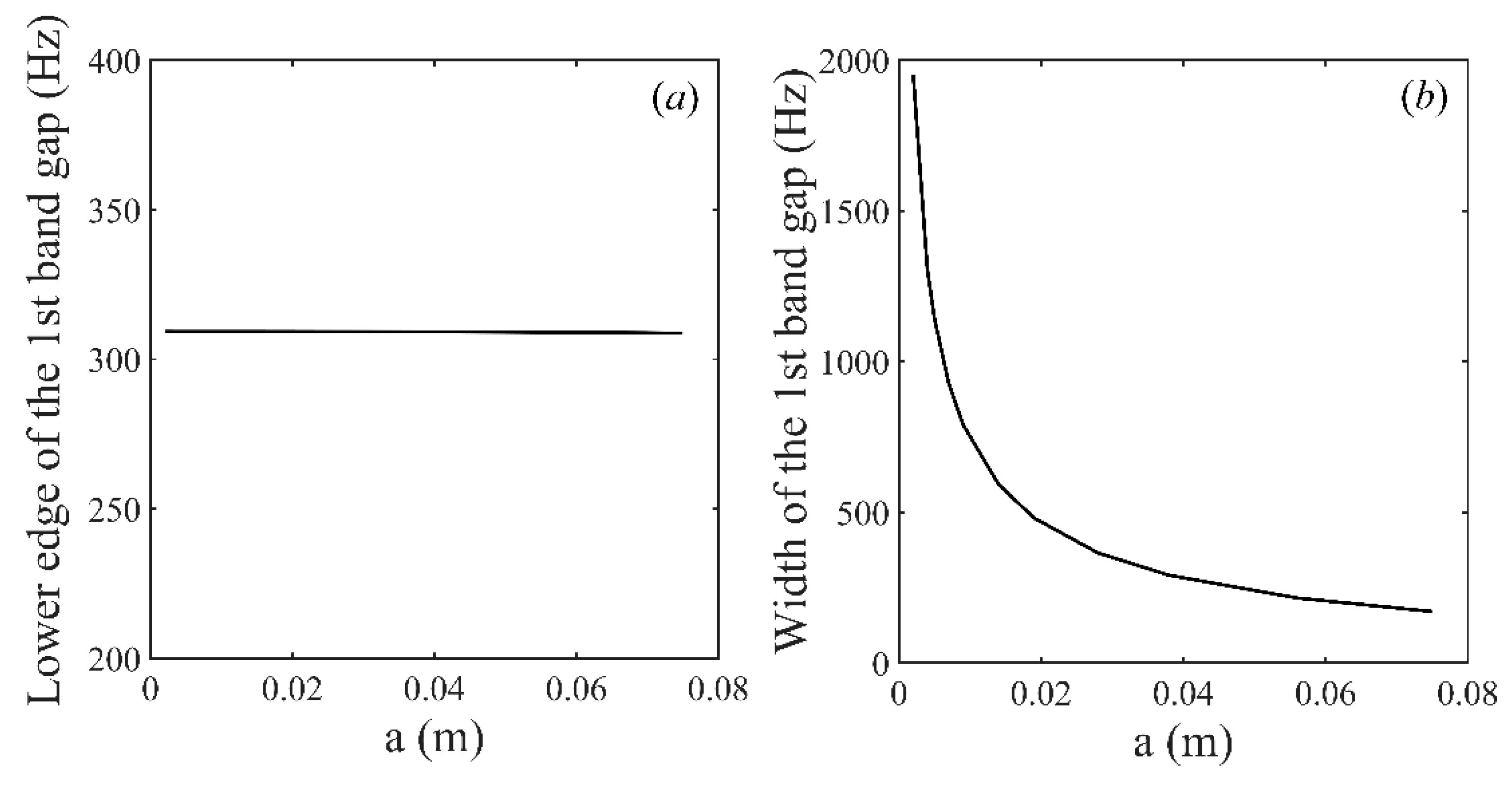 Crystals 09 00293 g008