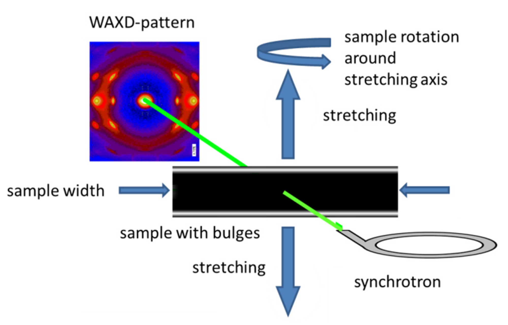 Crystals 09 00294 g001