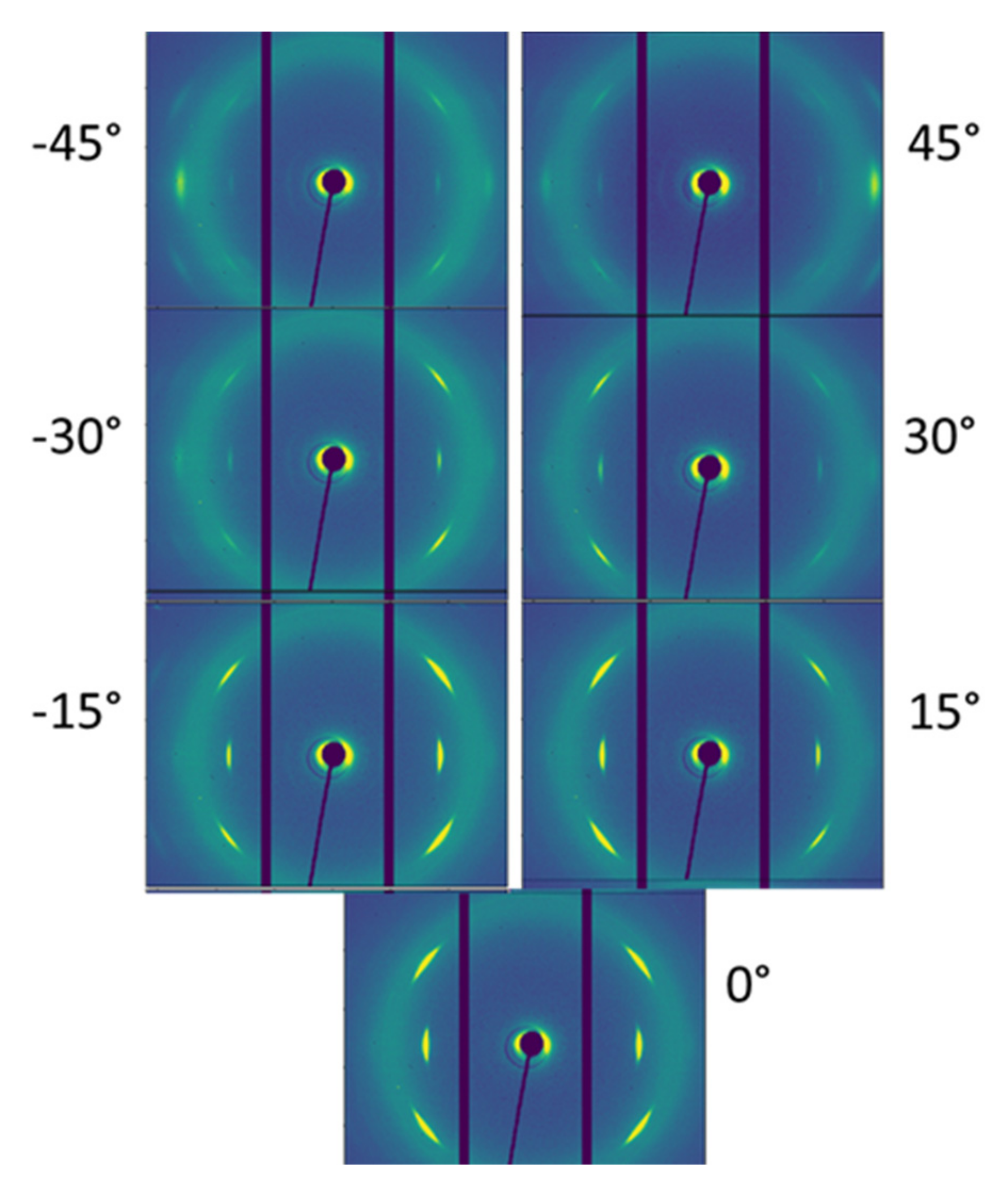 Crystals 09 00294 g003
