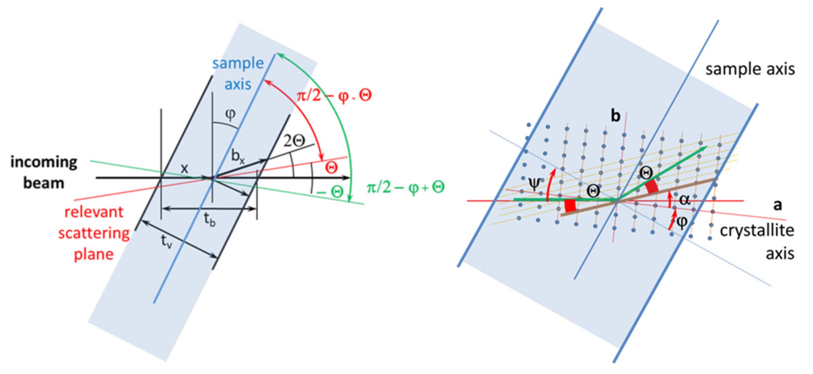Crystals 09 00294 g004