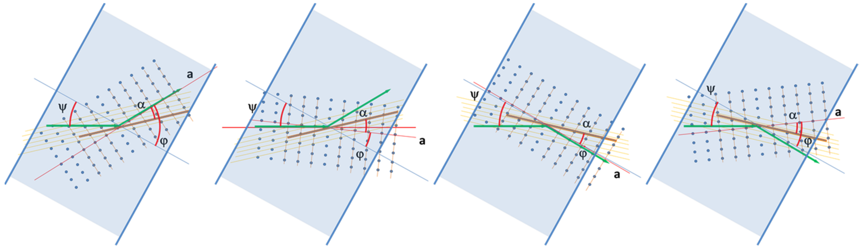Crystals 09 00294 g005