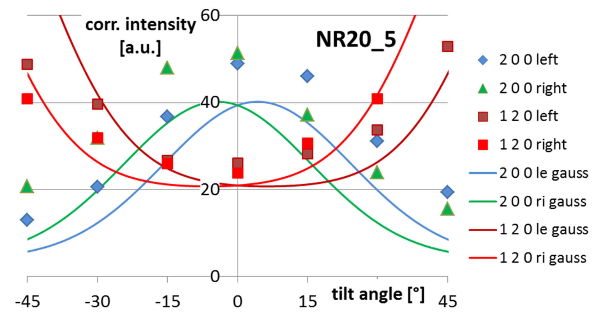 Crystals 09 00294 g008