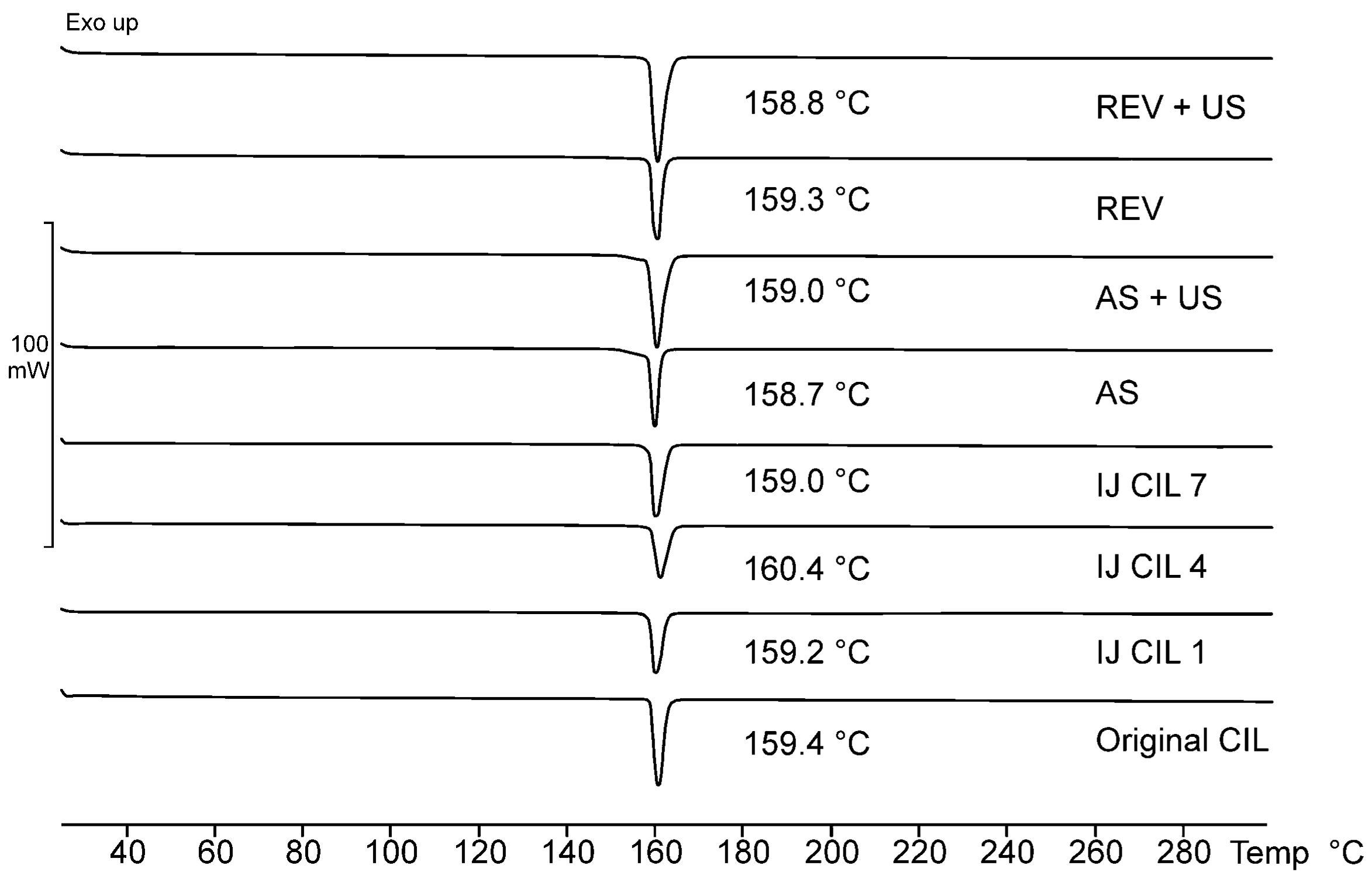 Crystals 09 00295 g007