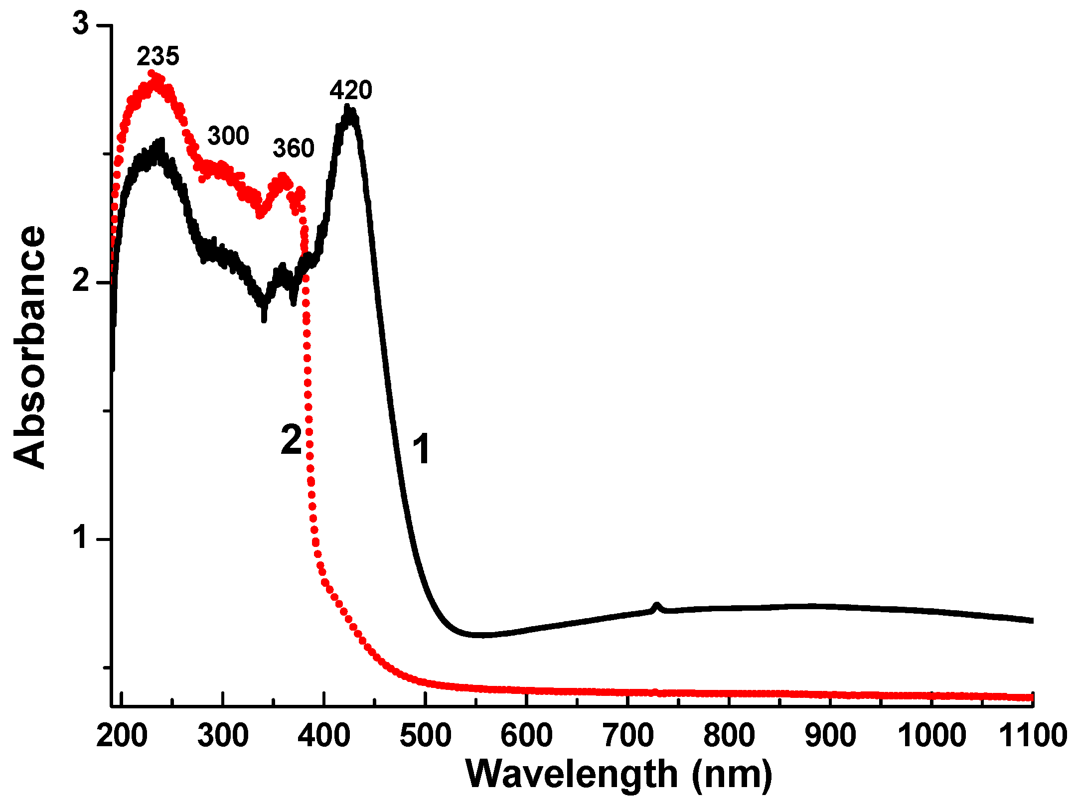 Crystals 09 00296 g006