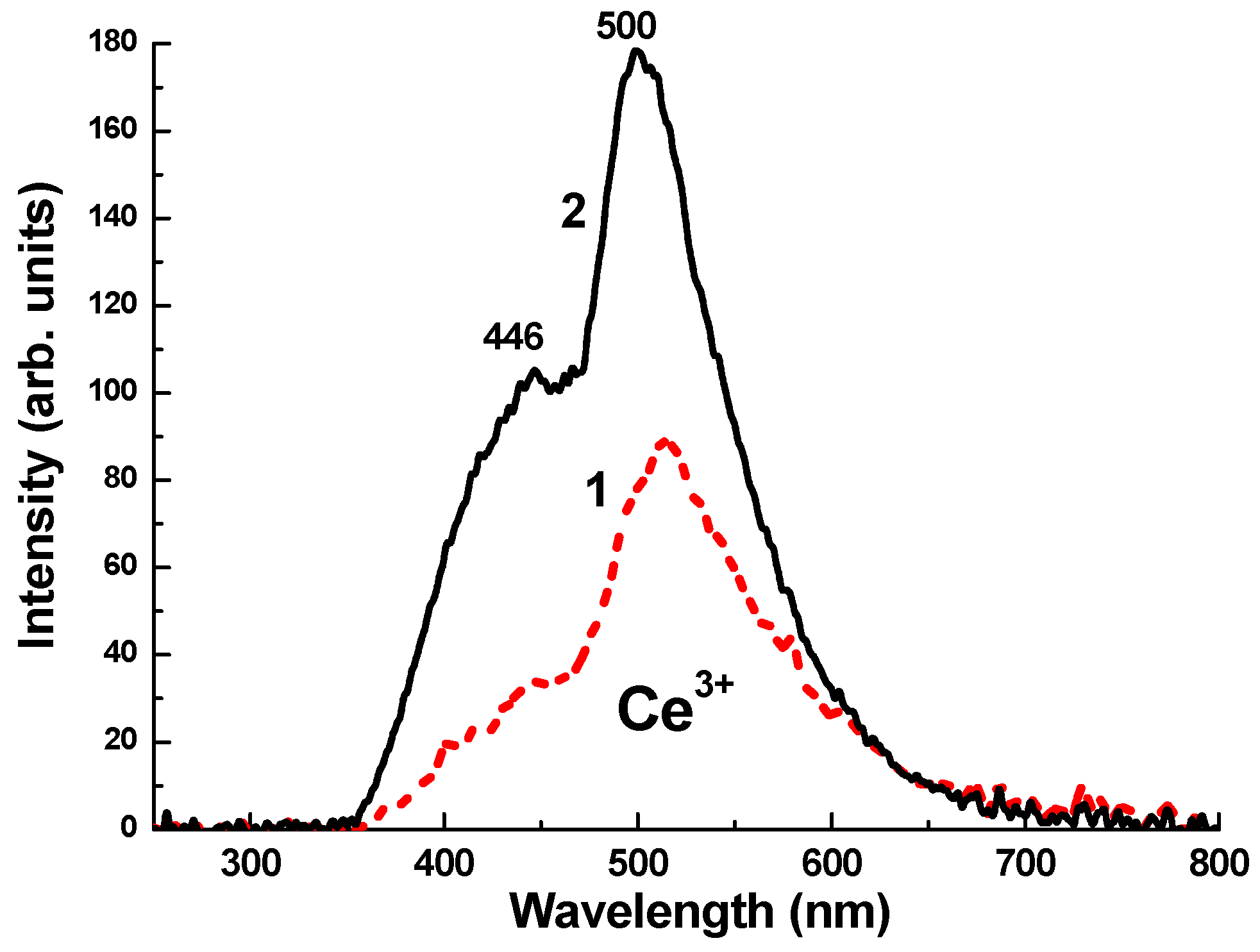 Crystals 09 00296 g007