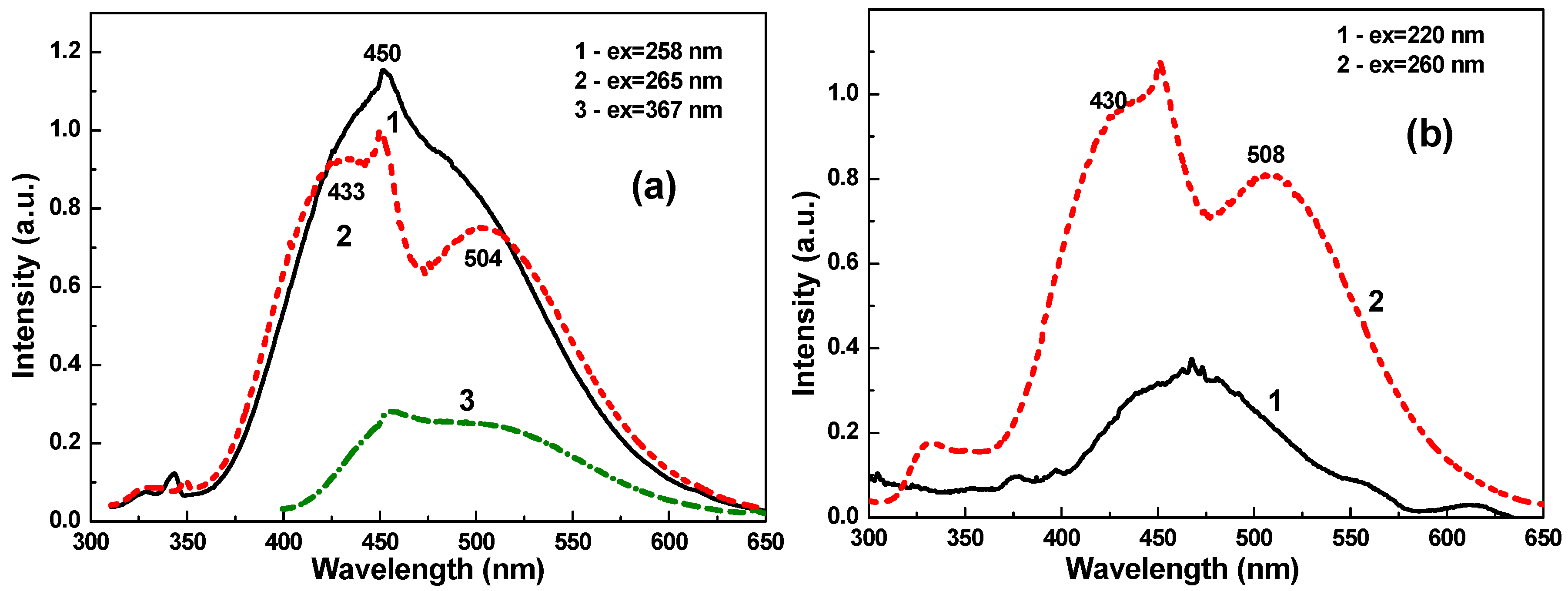 Crystals 09 00296 g008