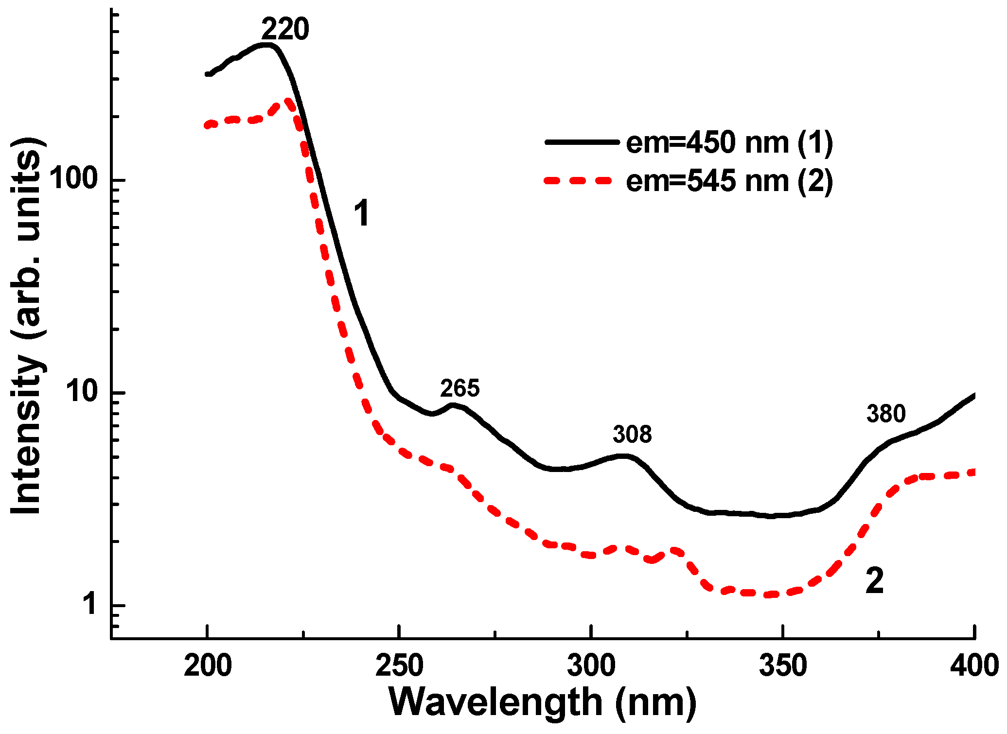 Crystals 09 00296 g009