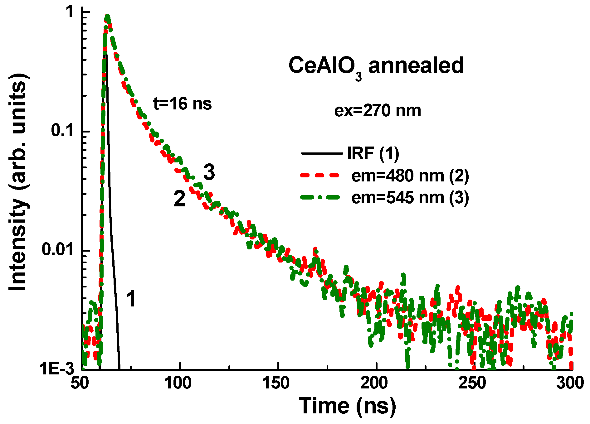 Crystals 09 00296 g010