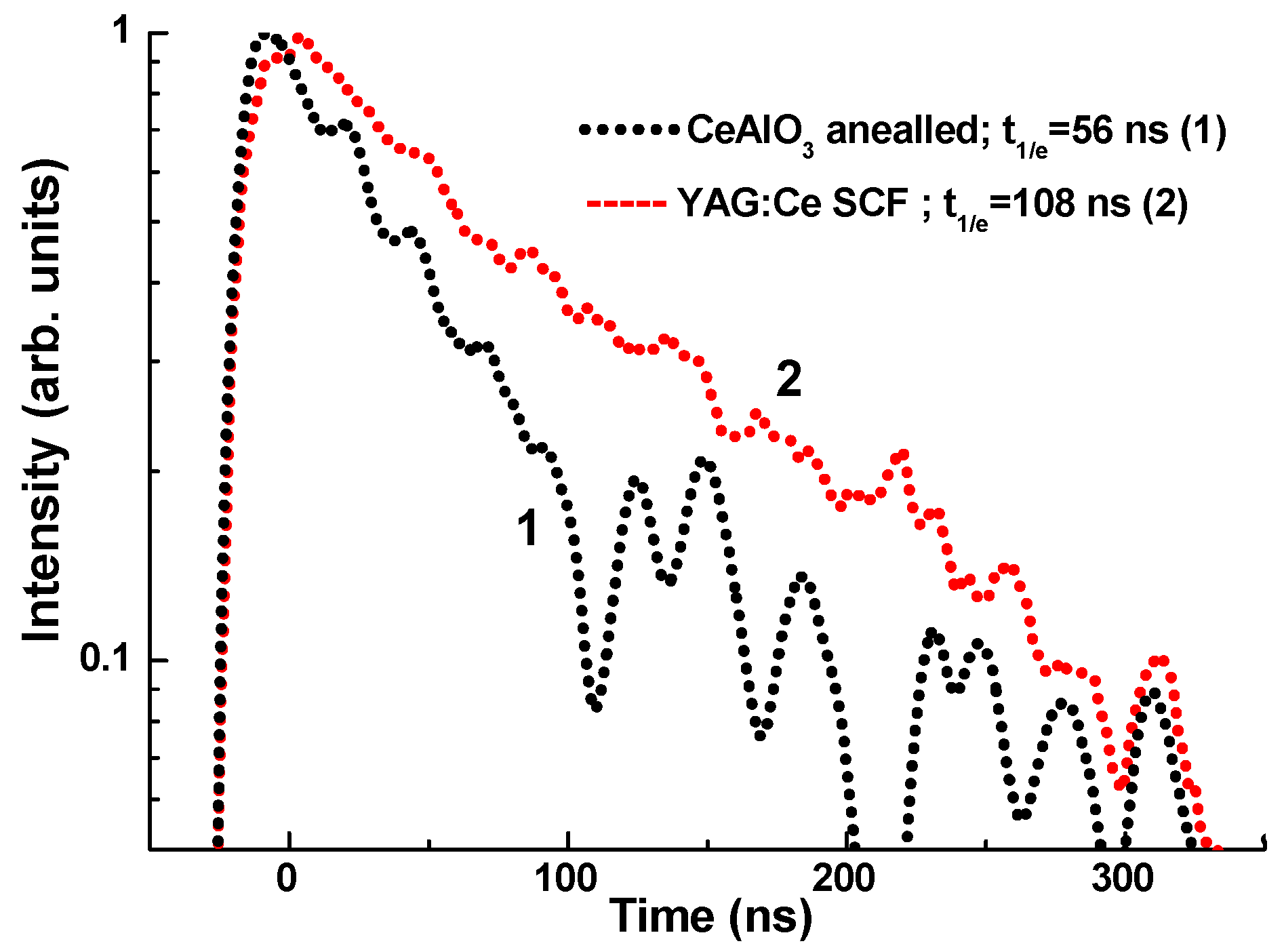 Crystals 09 00296 g011