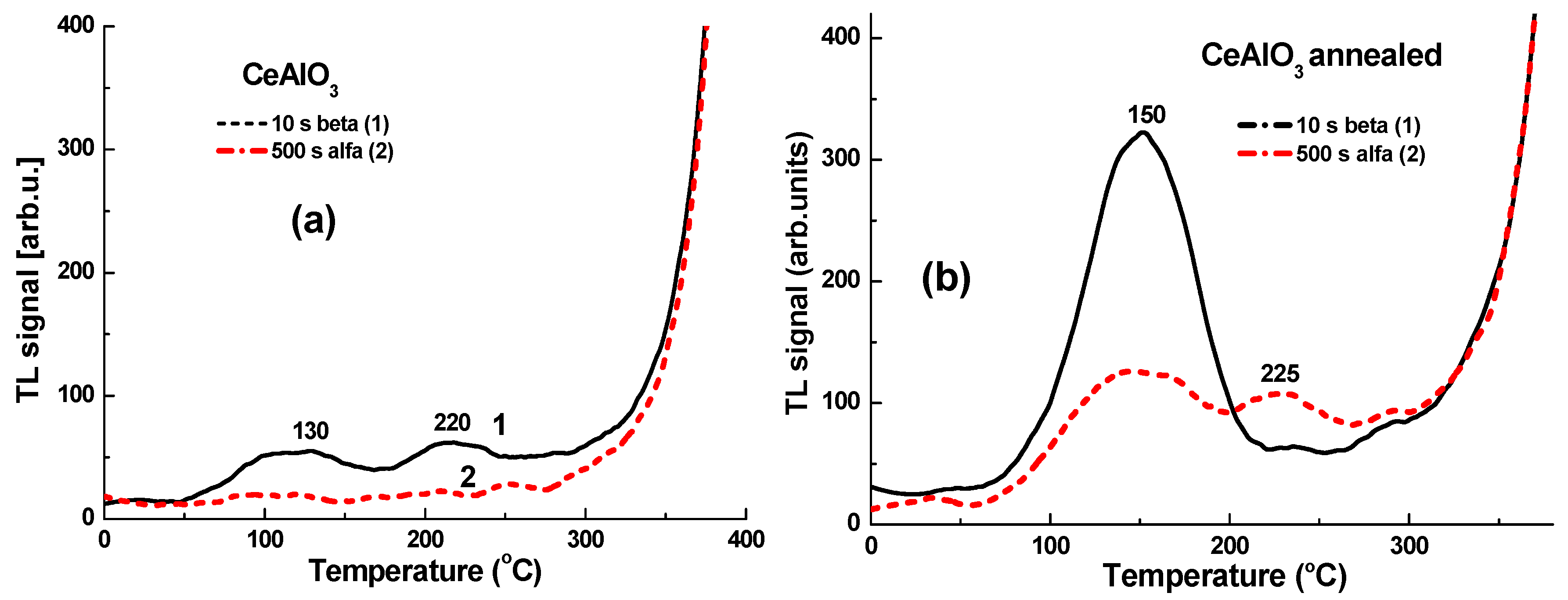 Crystals 09 00296 g012