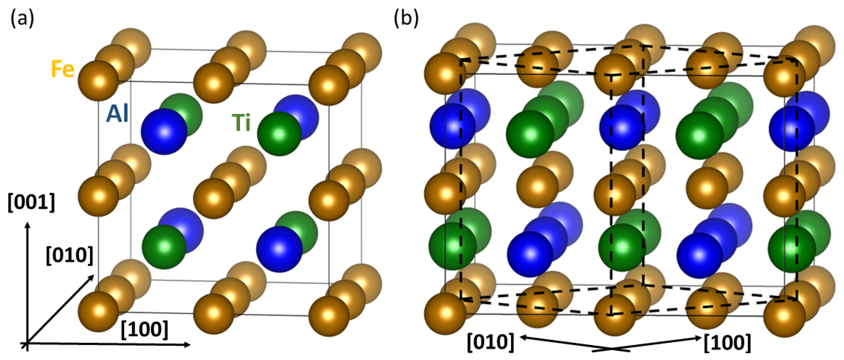 Crystals 09 00299 g001