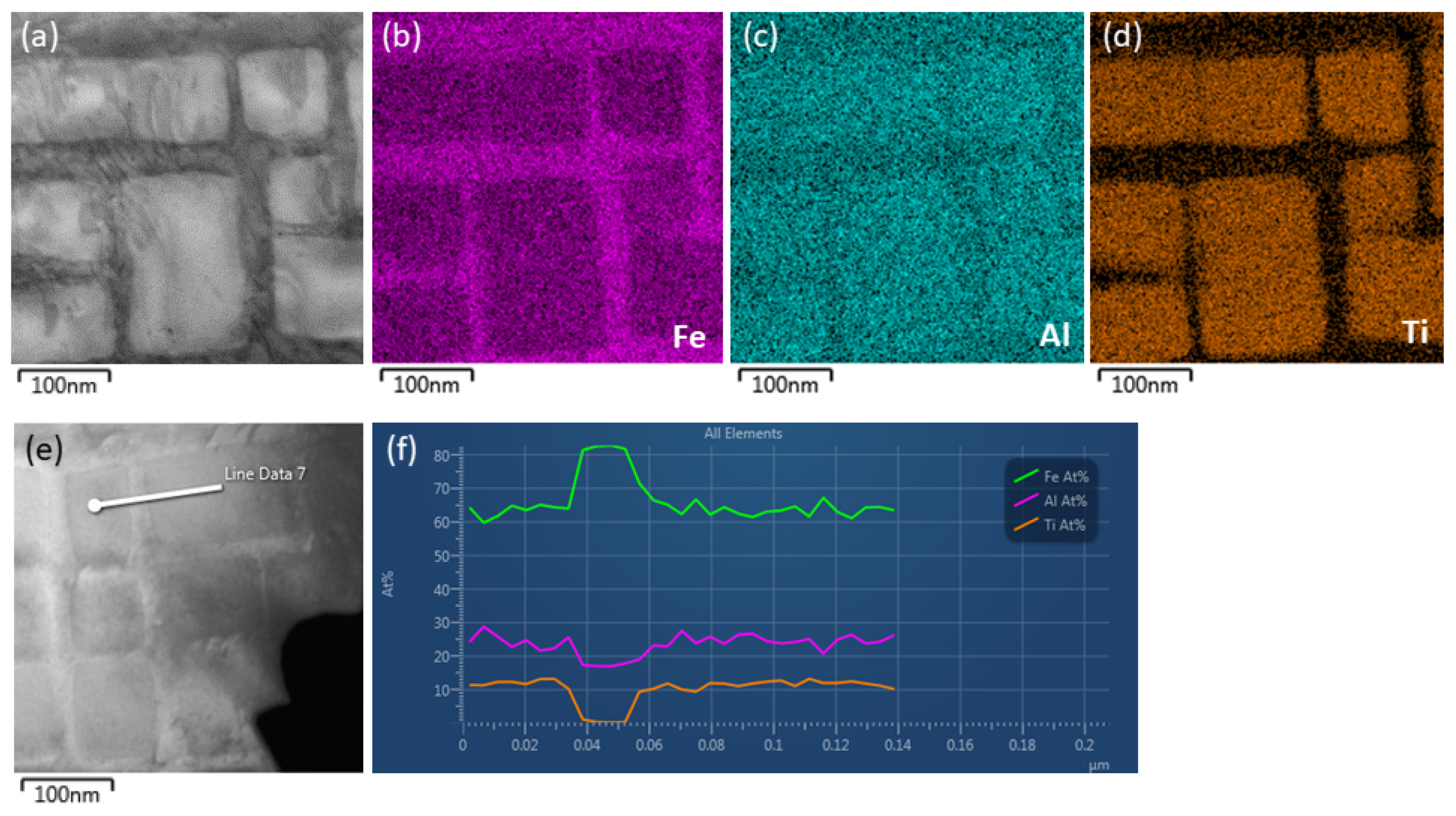 Crystals 09 00299 g002