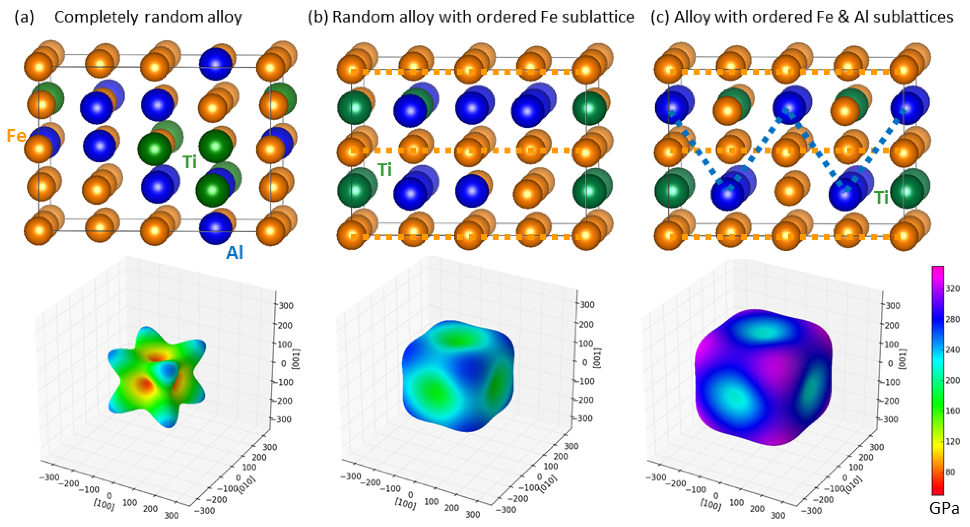 Crystals 09 00299 g003