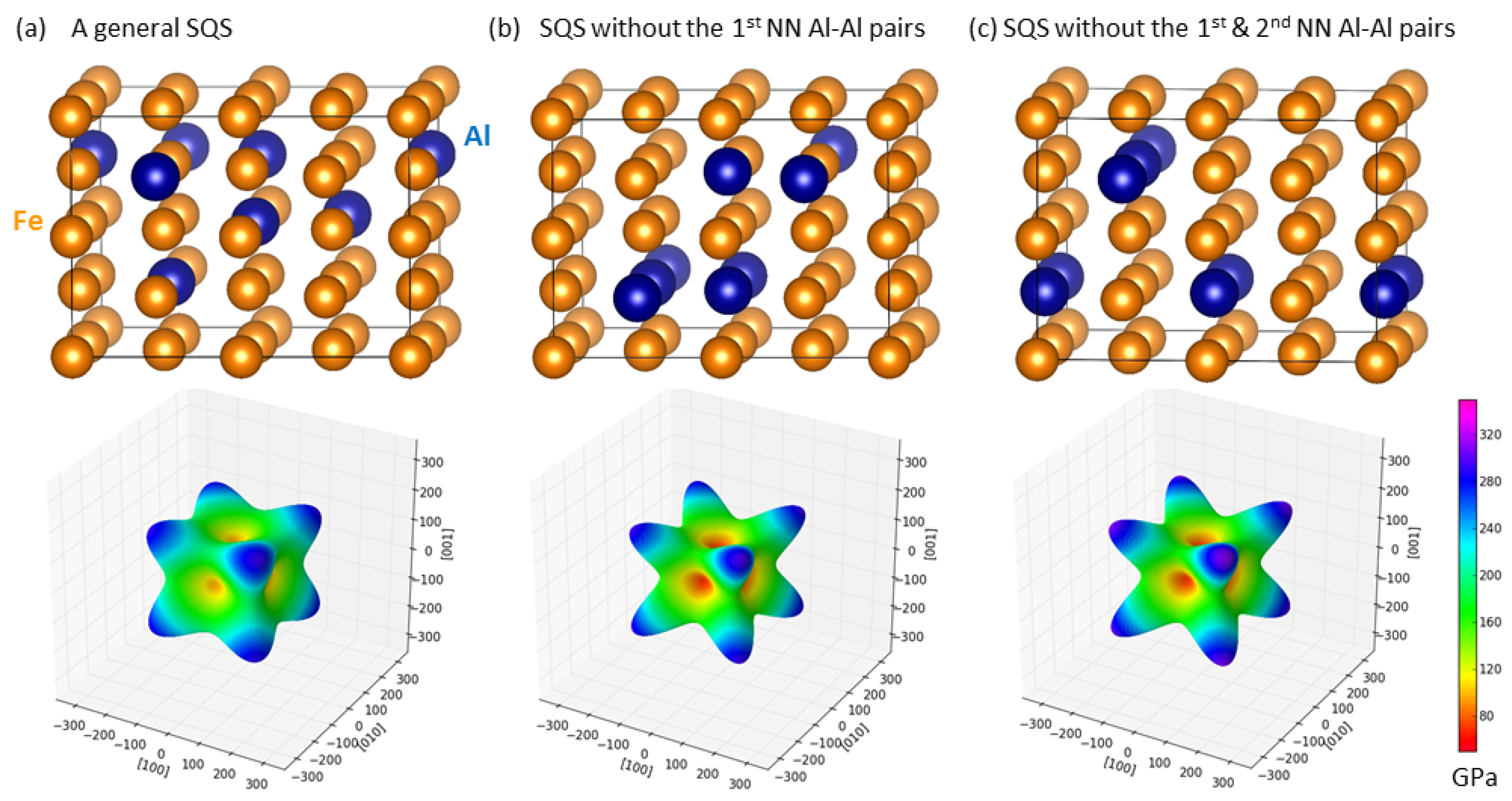 Crystals 09 00299 g005