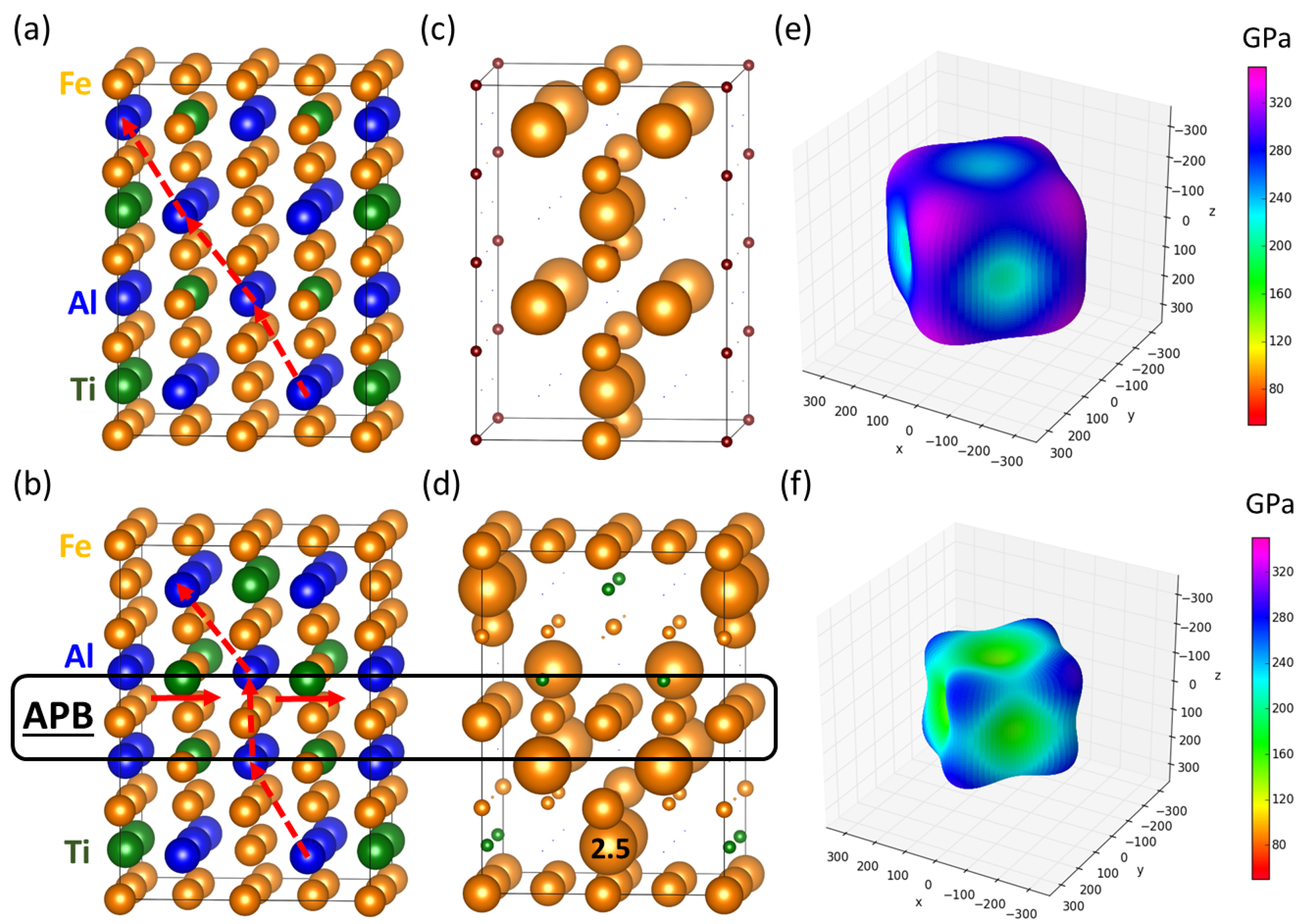 Crystals 09 00299 g007
